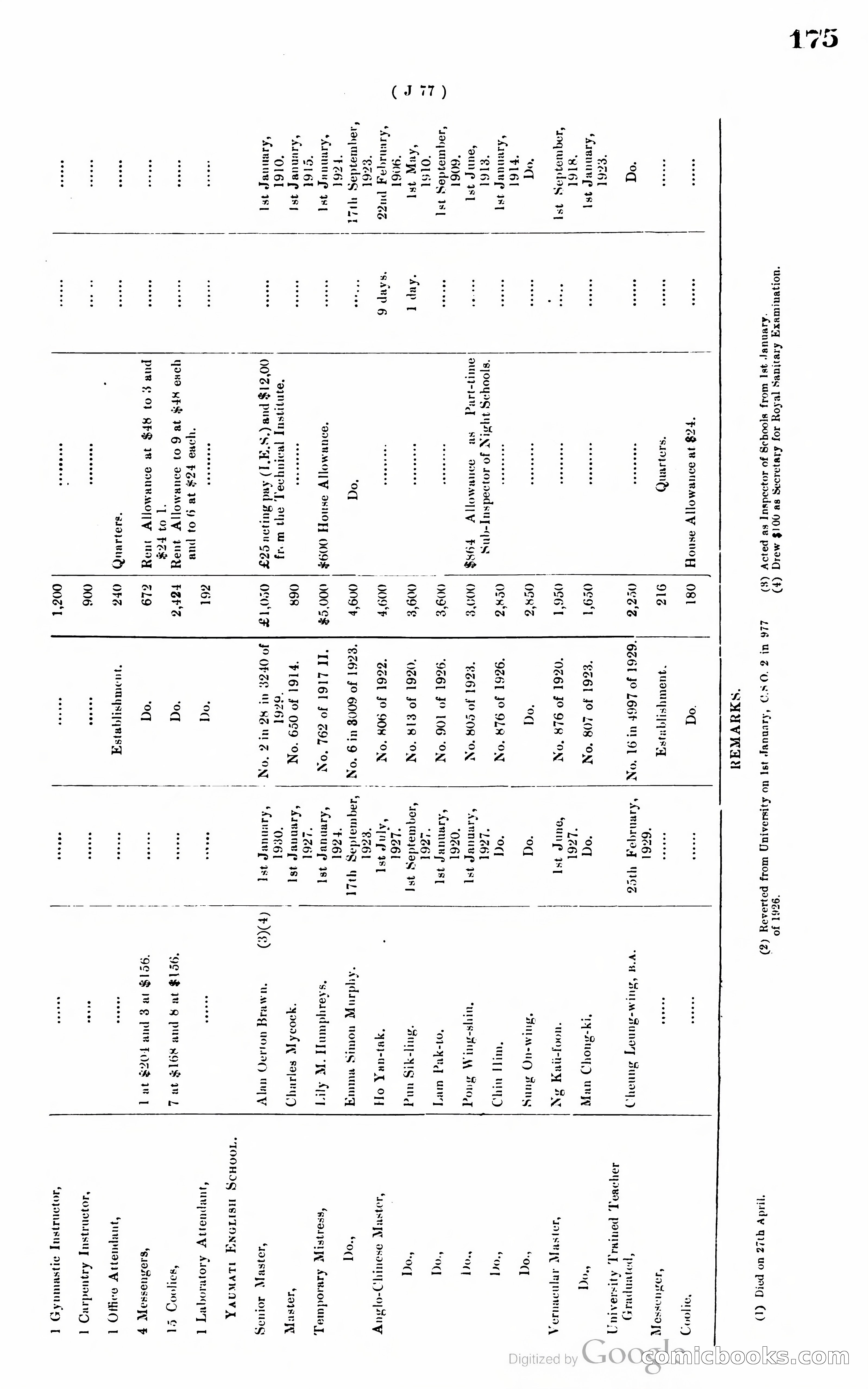 Hong Kong Blue Book — page 184 of 400