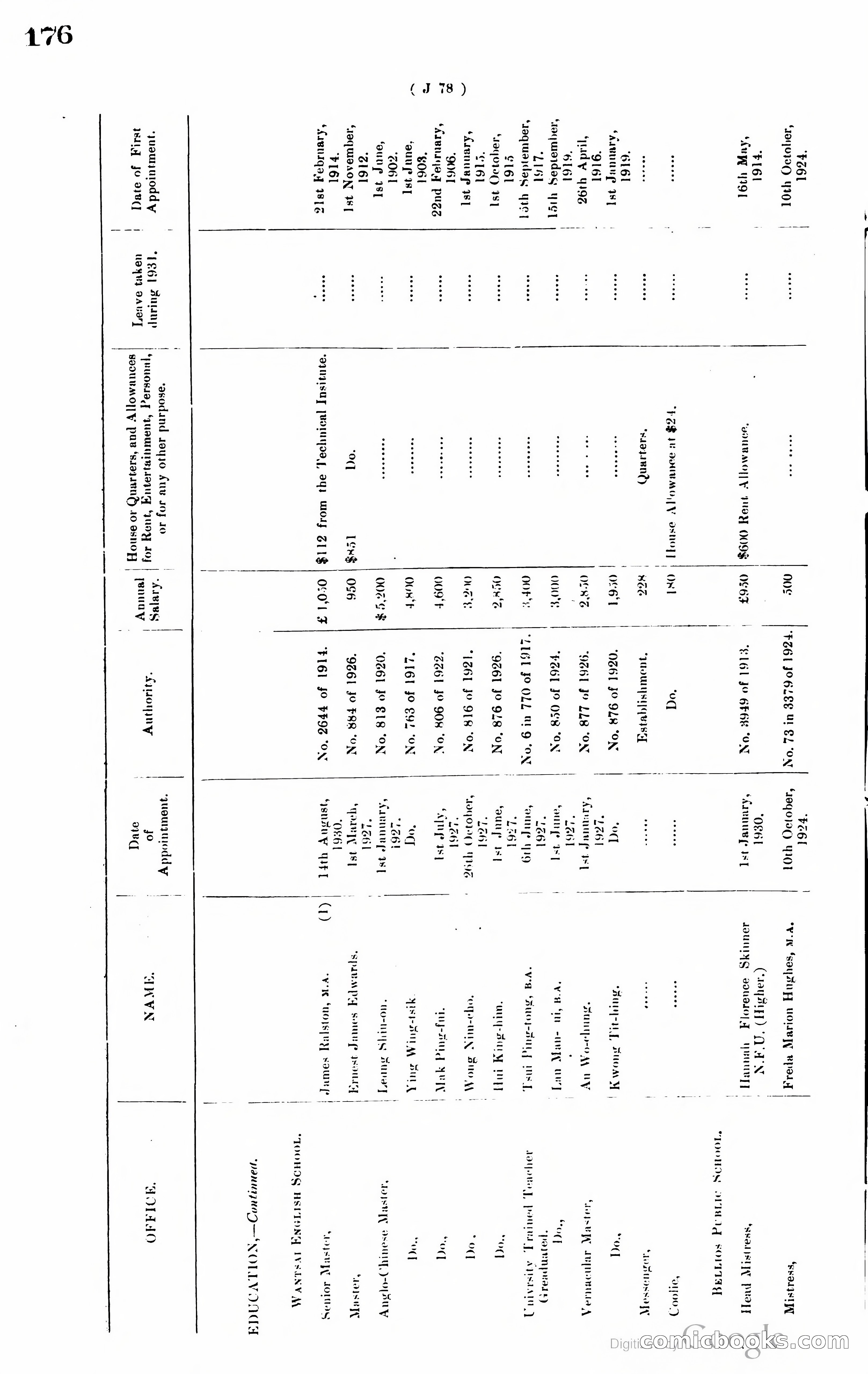 Hong Kong Blue Book — page 185 of 400