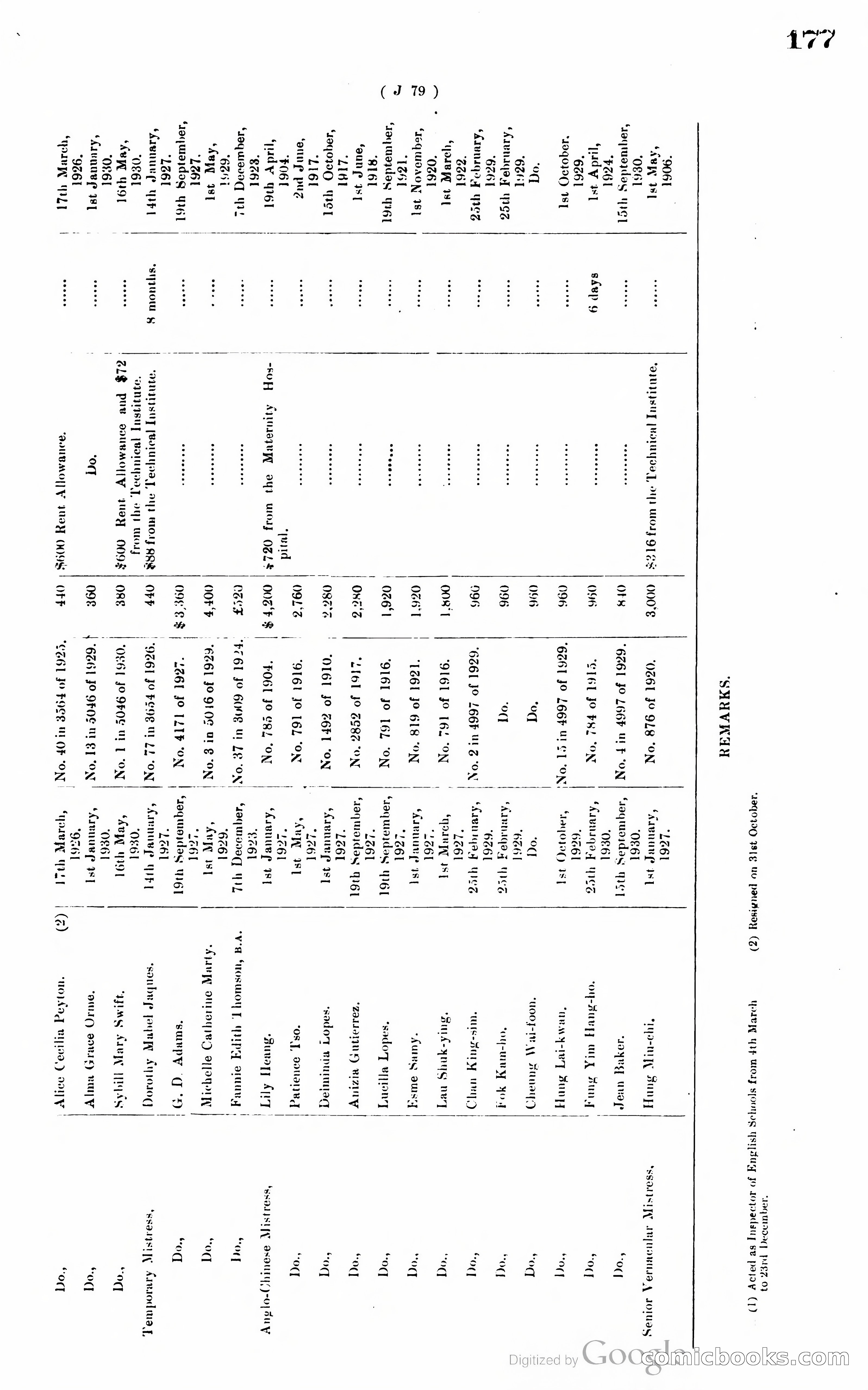 Hong Kong Blue Book — page 186 of 400
