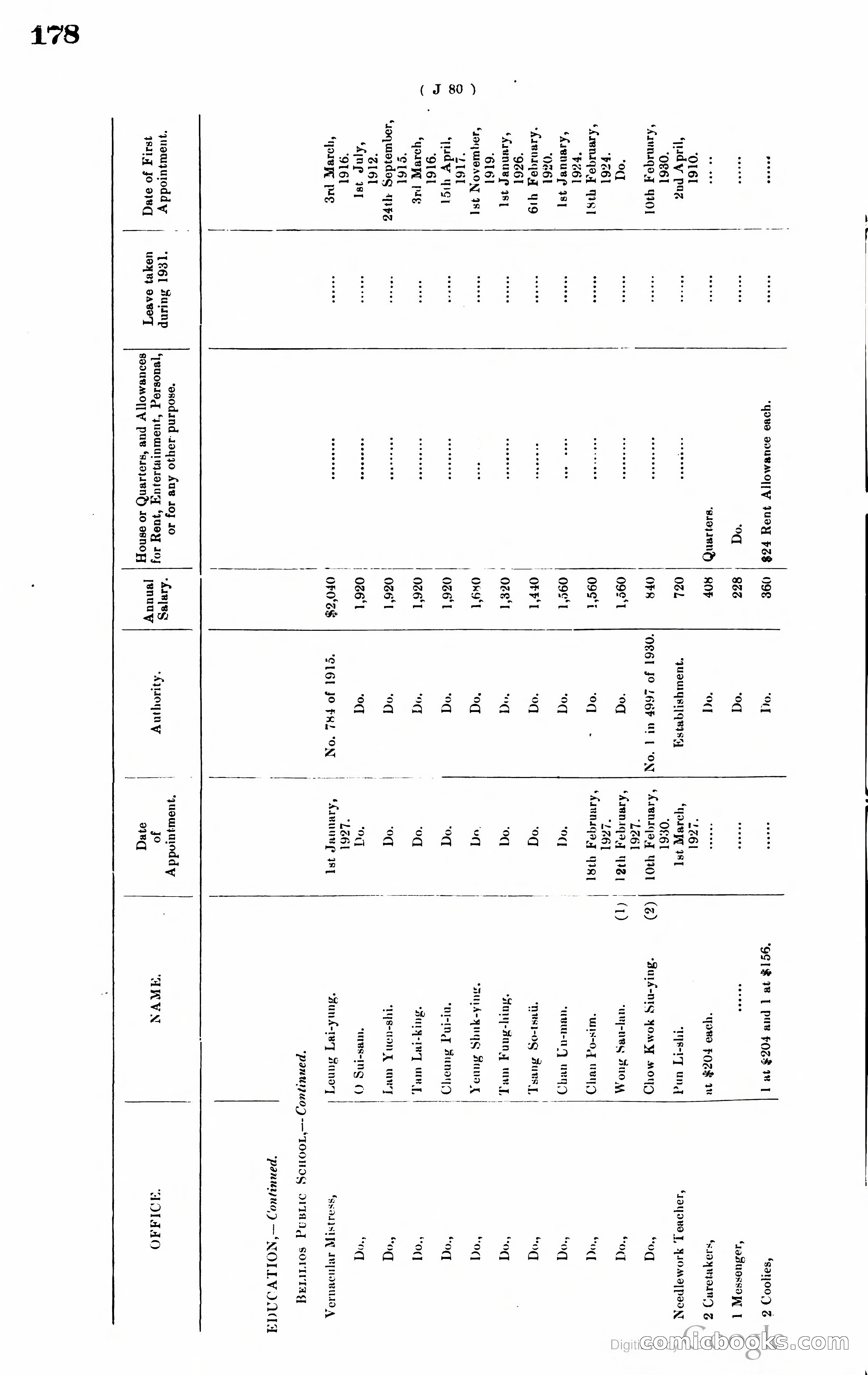 Hong Kong Blue Book — page 187 of 400
