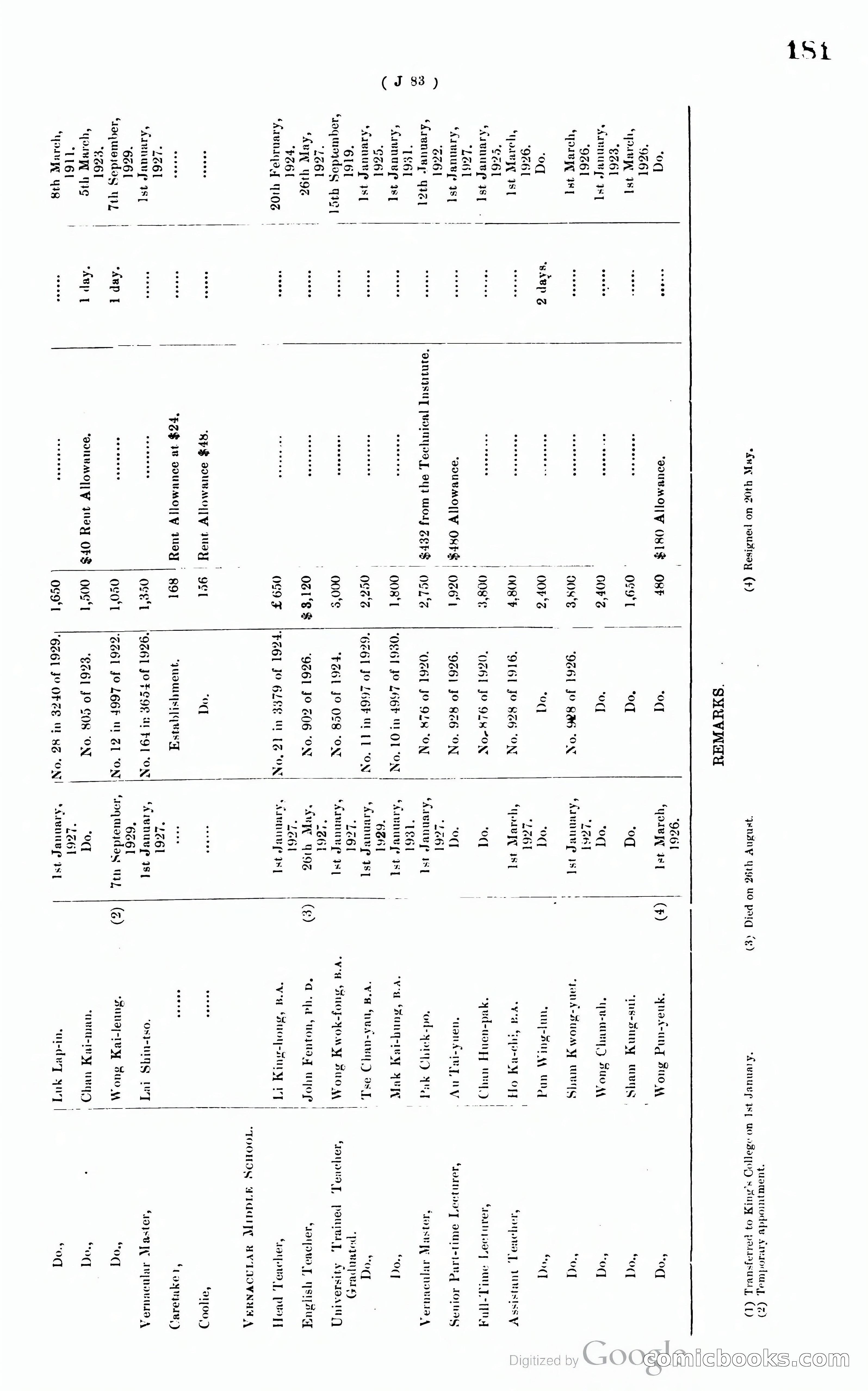 Hong Kong Blue Book — page 190 of 400