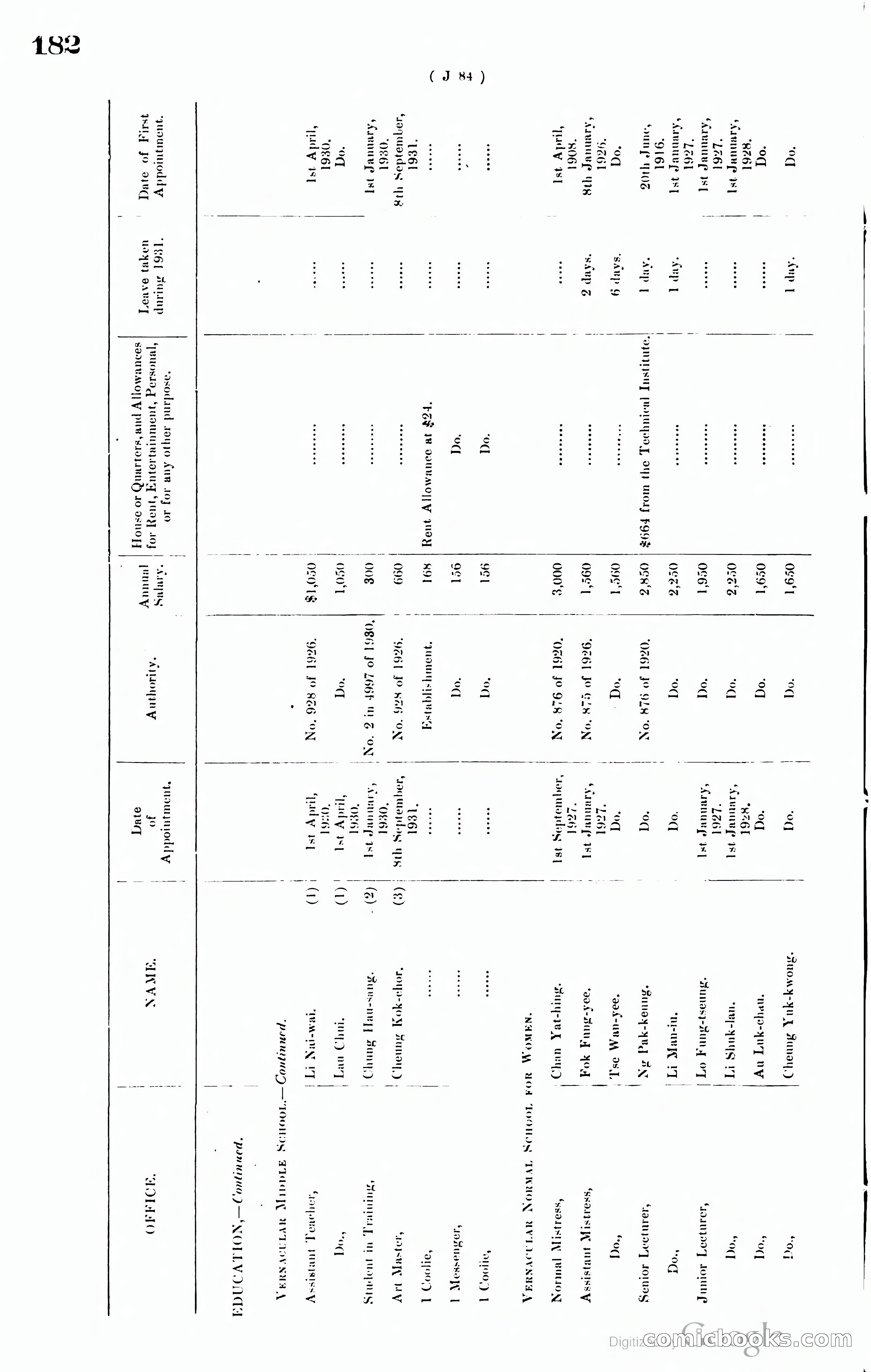 Hong Kong Blue Book — page 191 of 400