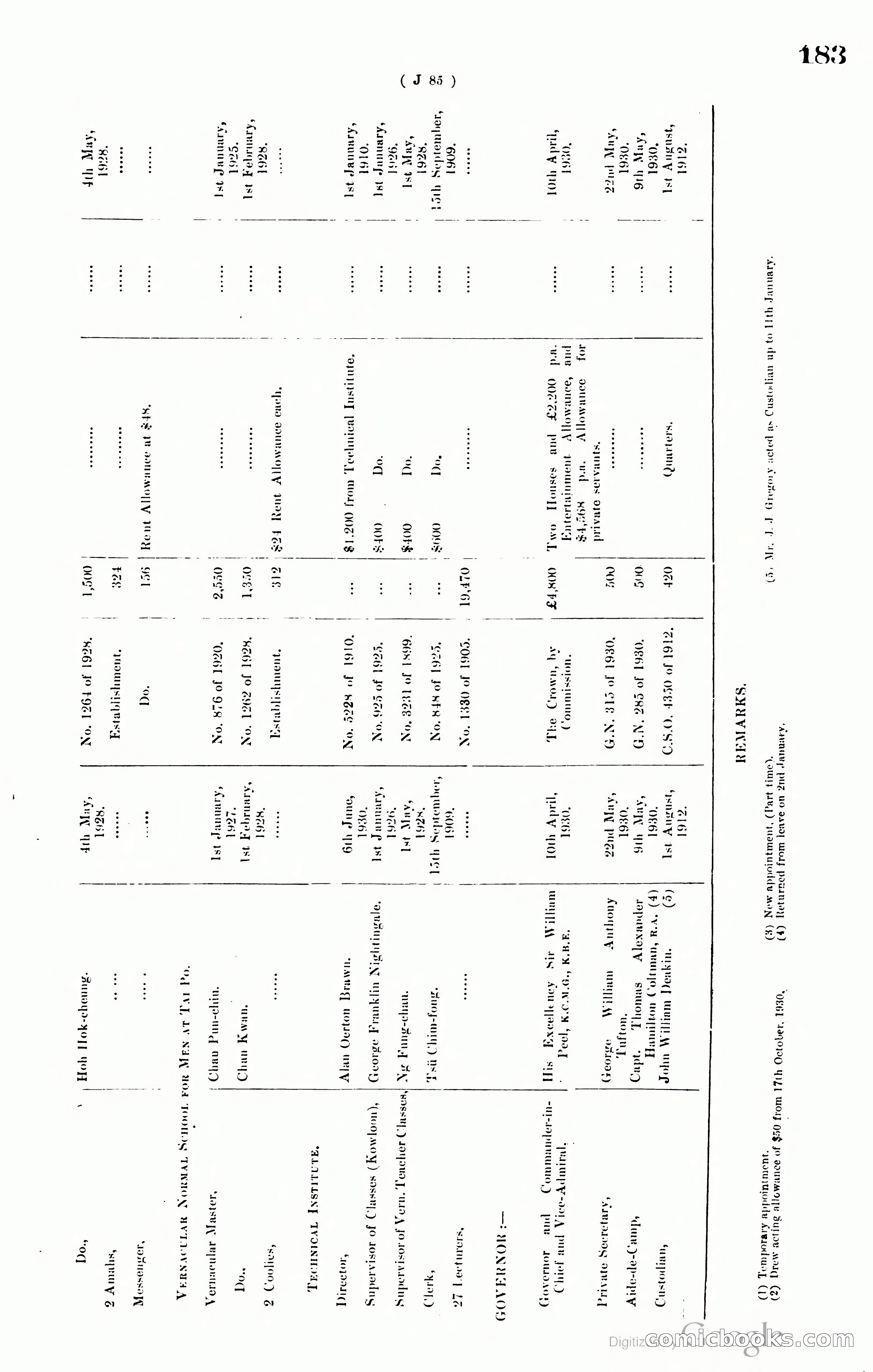 Hong Kong Blue Book — page 192 of 400