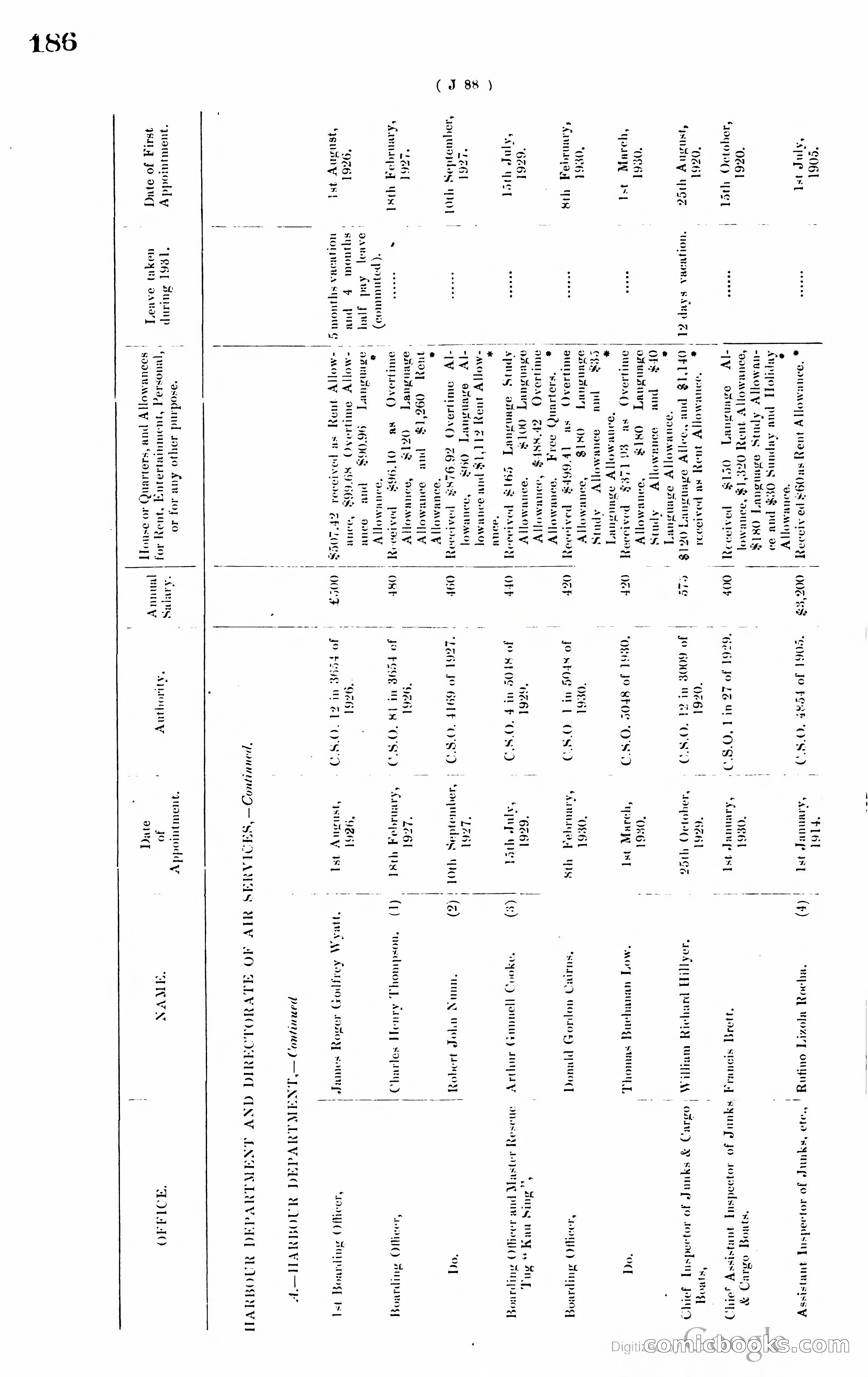 Hong Kong Blue Book — page 195 of 400