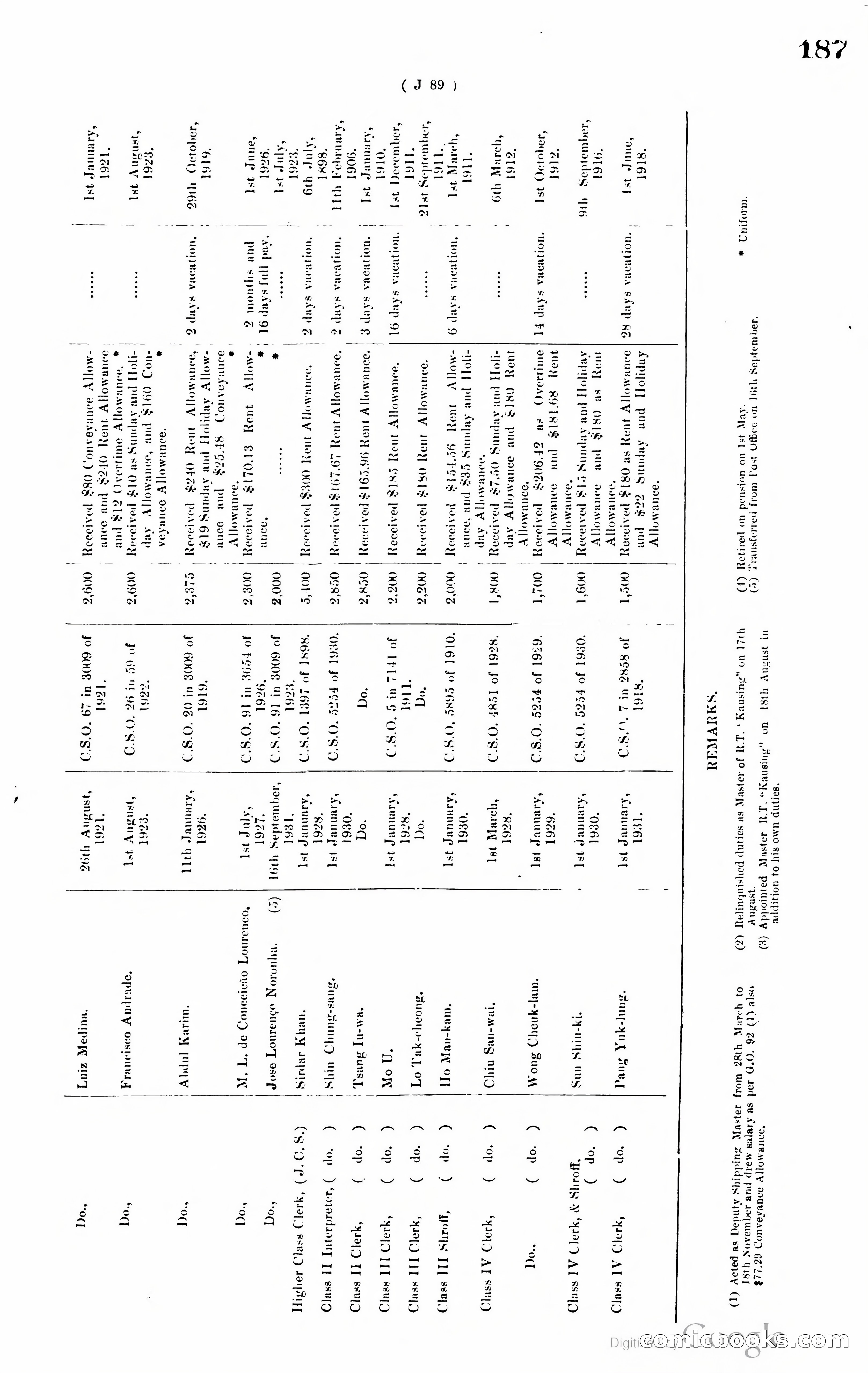 Hong Kong Blue Book — page 196 of 400