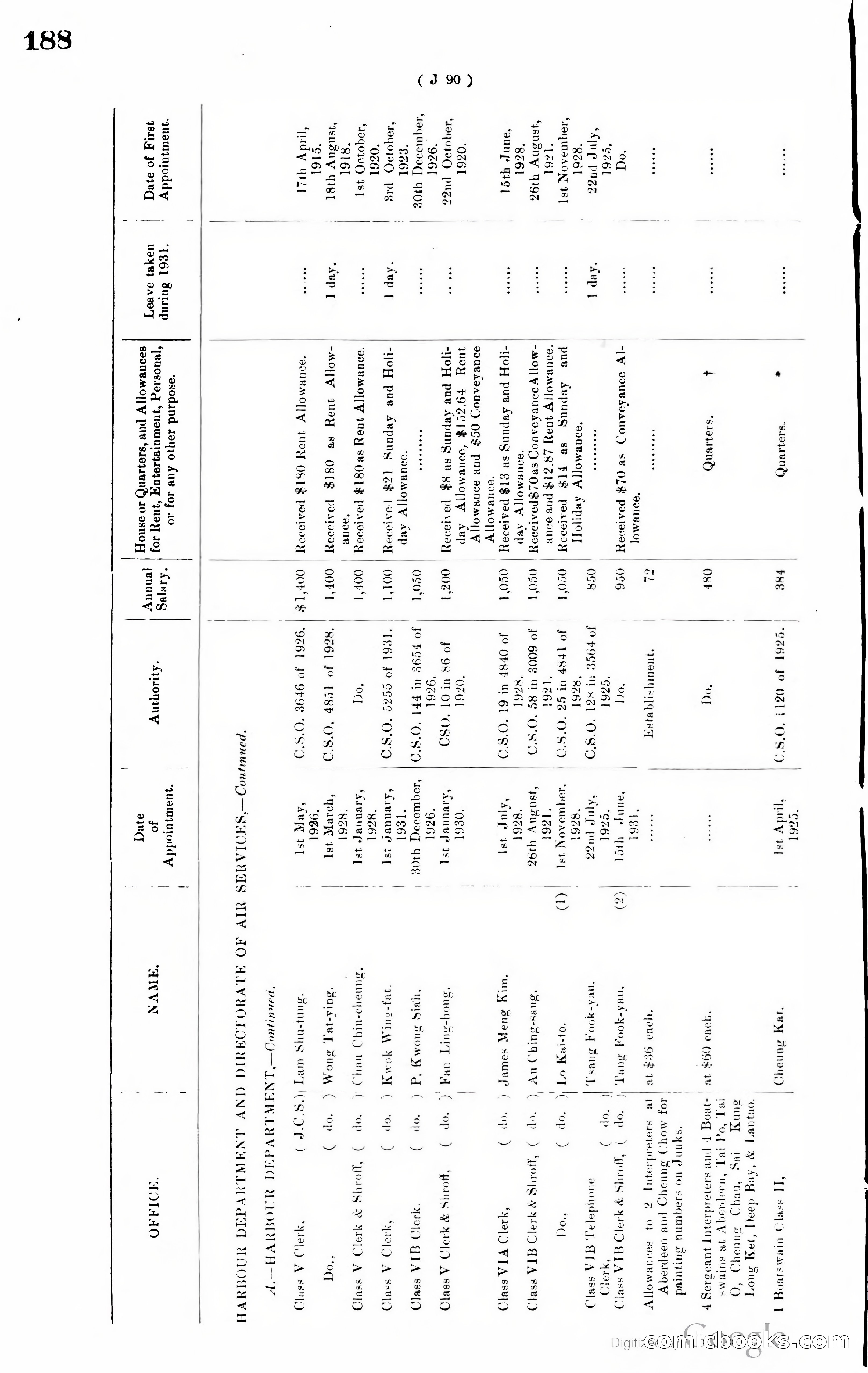 Hong Kong Blue Book — page 197 of 400