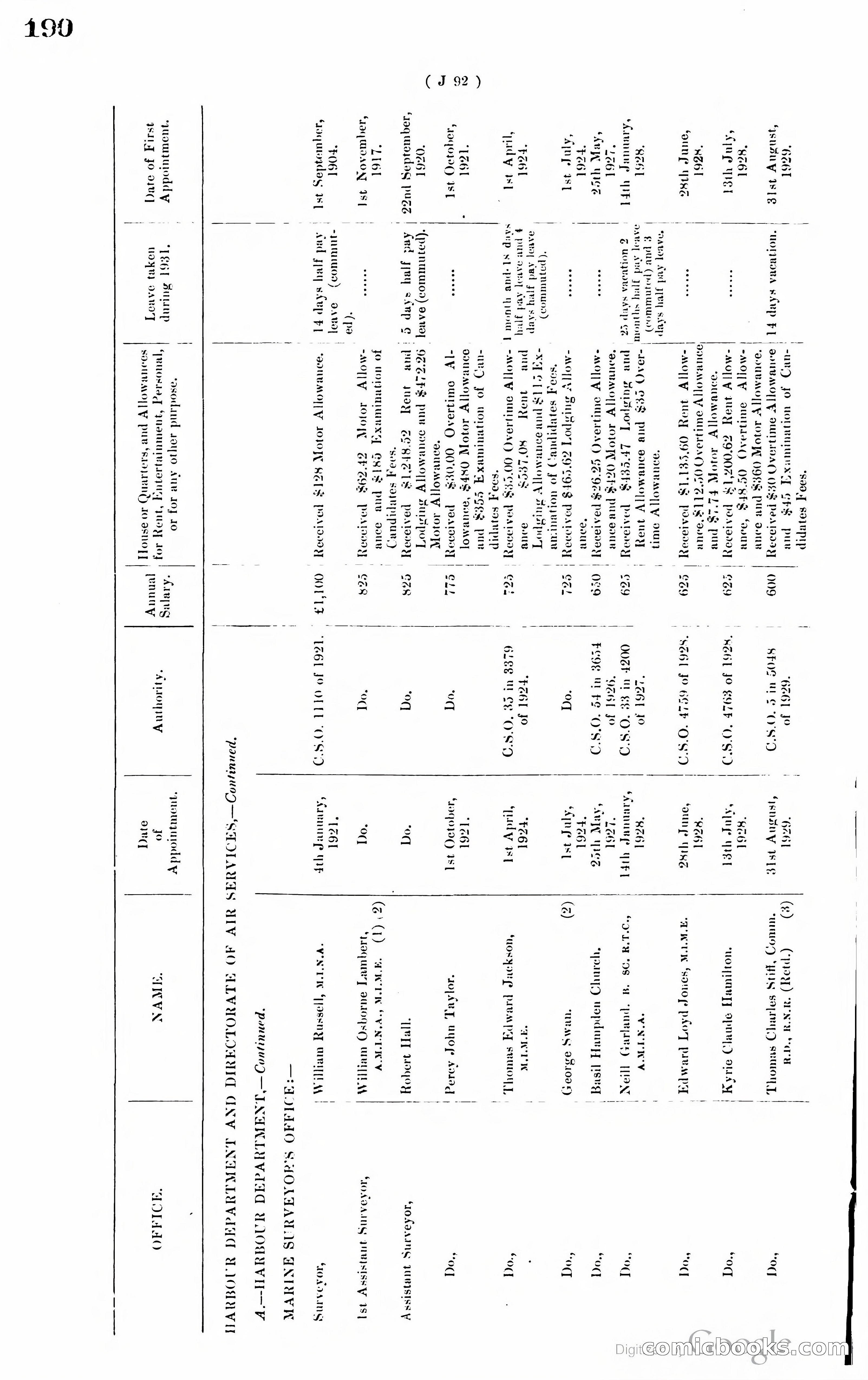 Hong Kong Blue Book — page 199 of 400