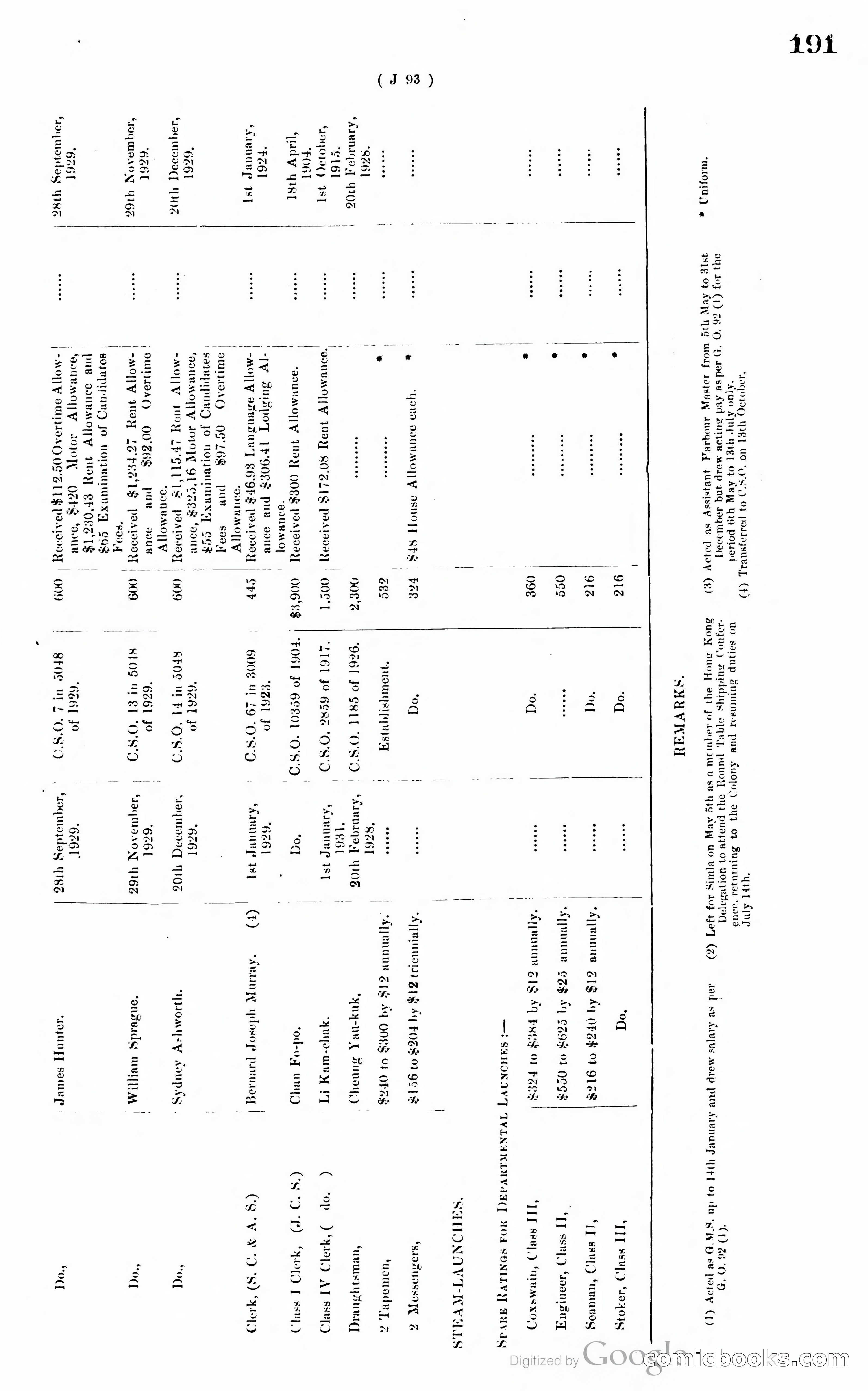 Hong Kong Blue Book — page 200 of 400