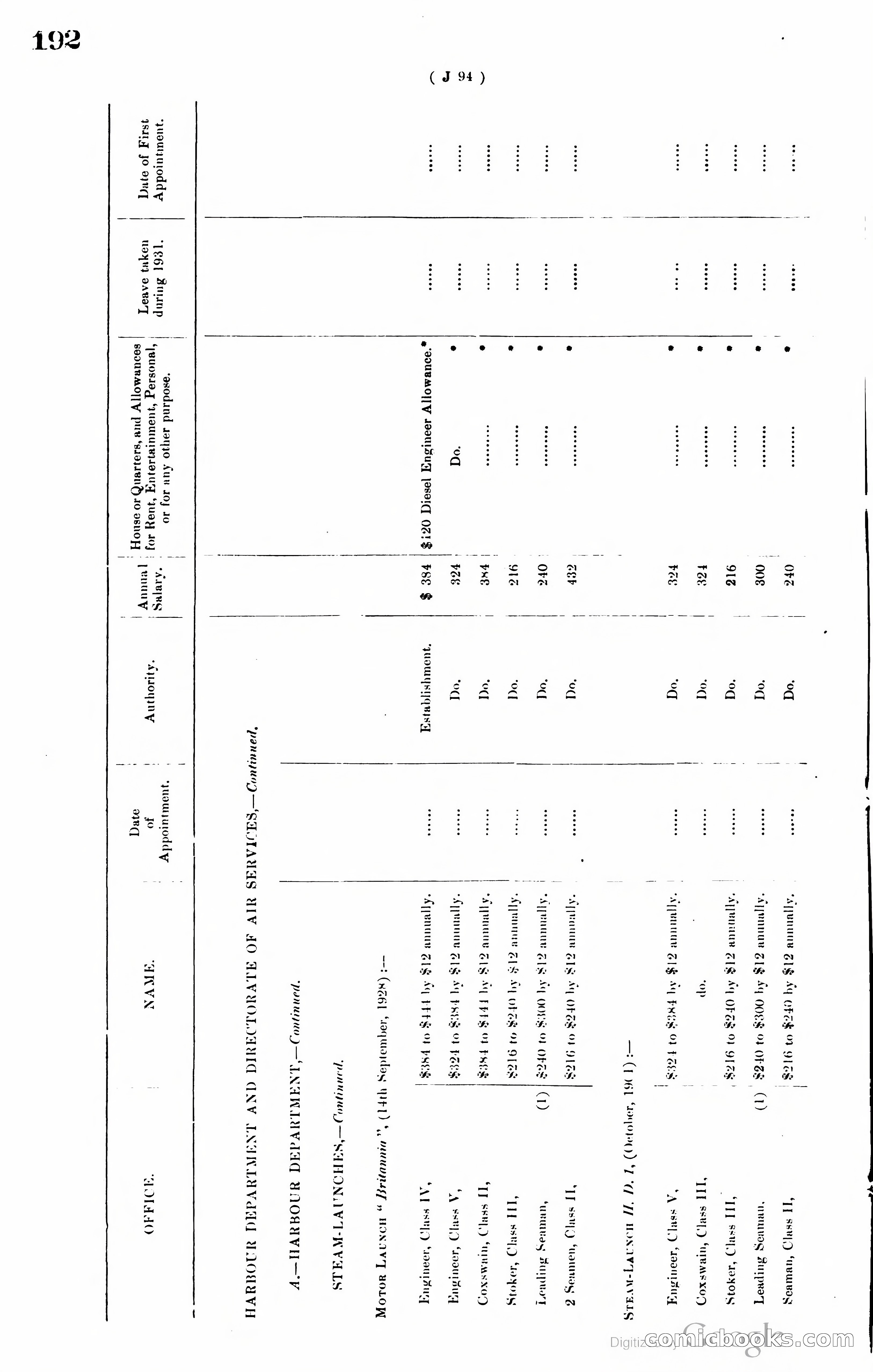 Hong Kong Blue Book — page 201 of 400