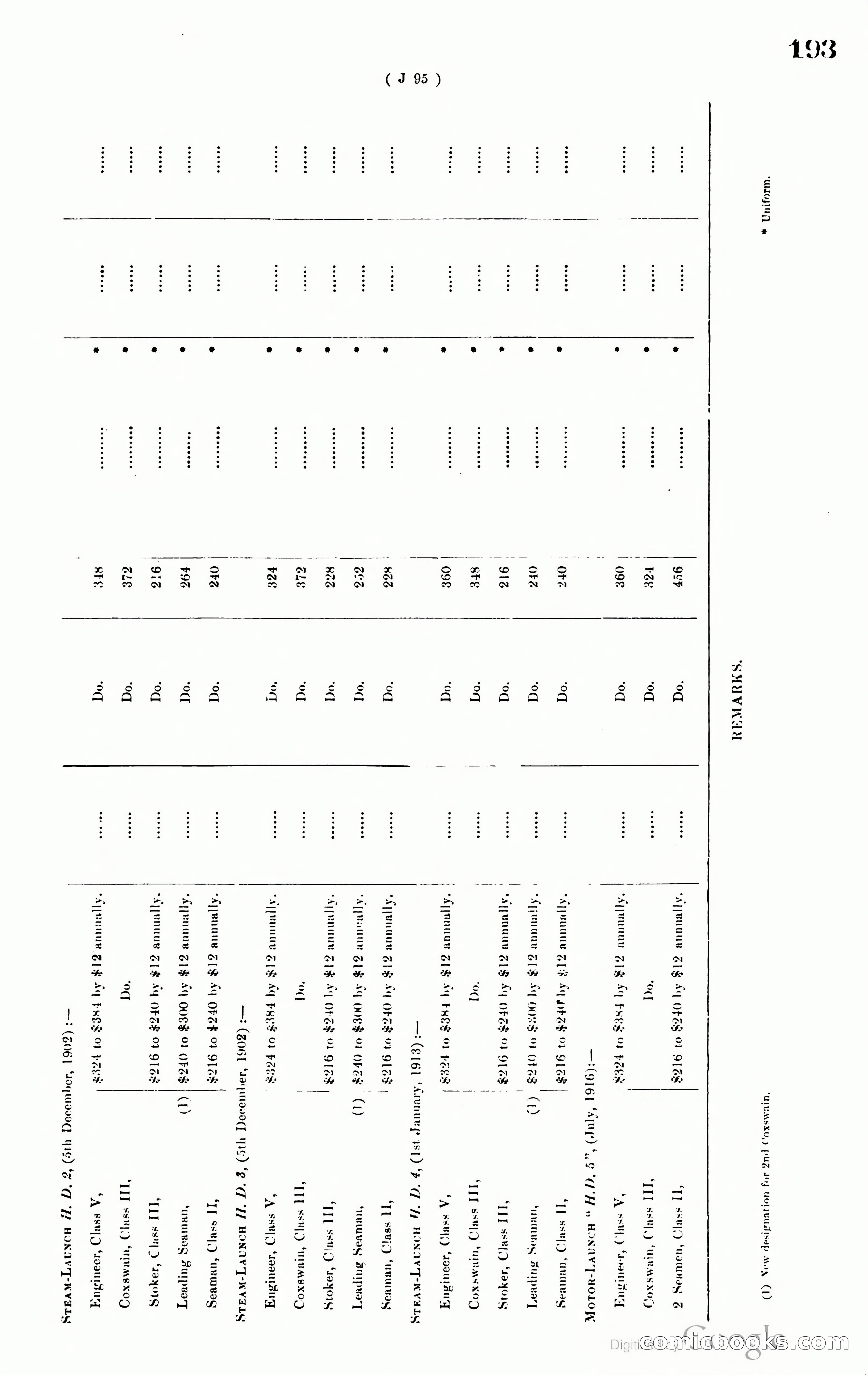 Hong Kong Blue Book — page 202 of 400