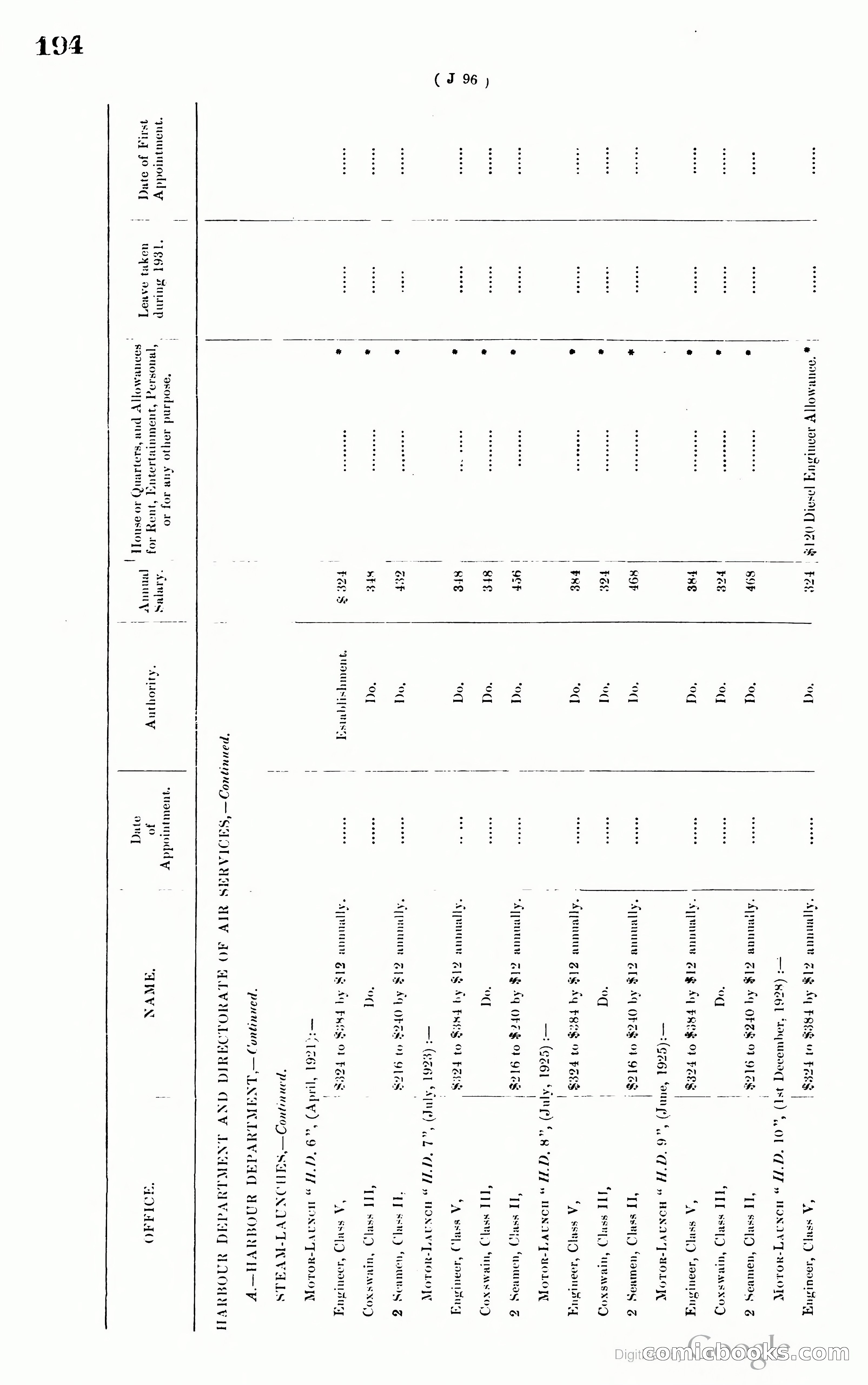 Hong Kong Blue Book — page 203 of 400
