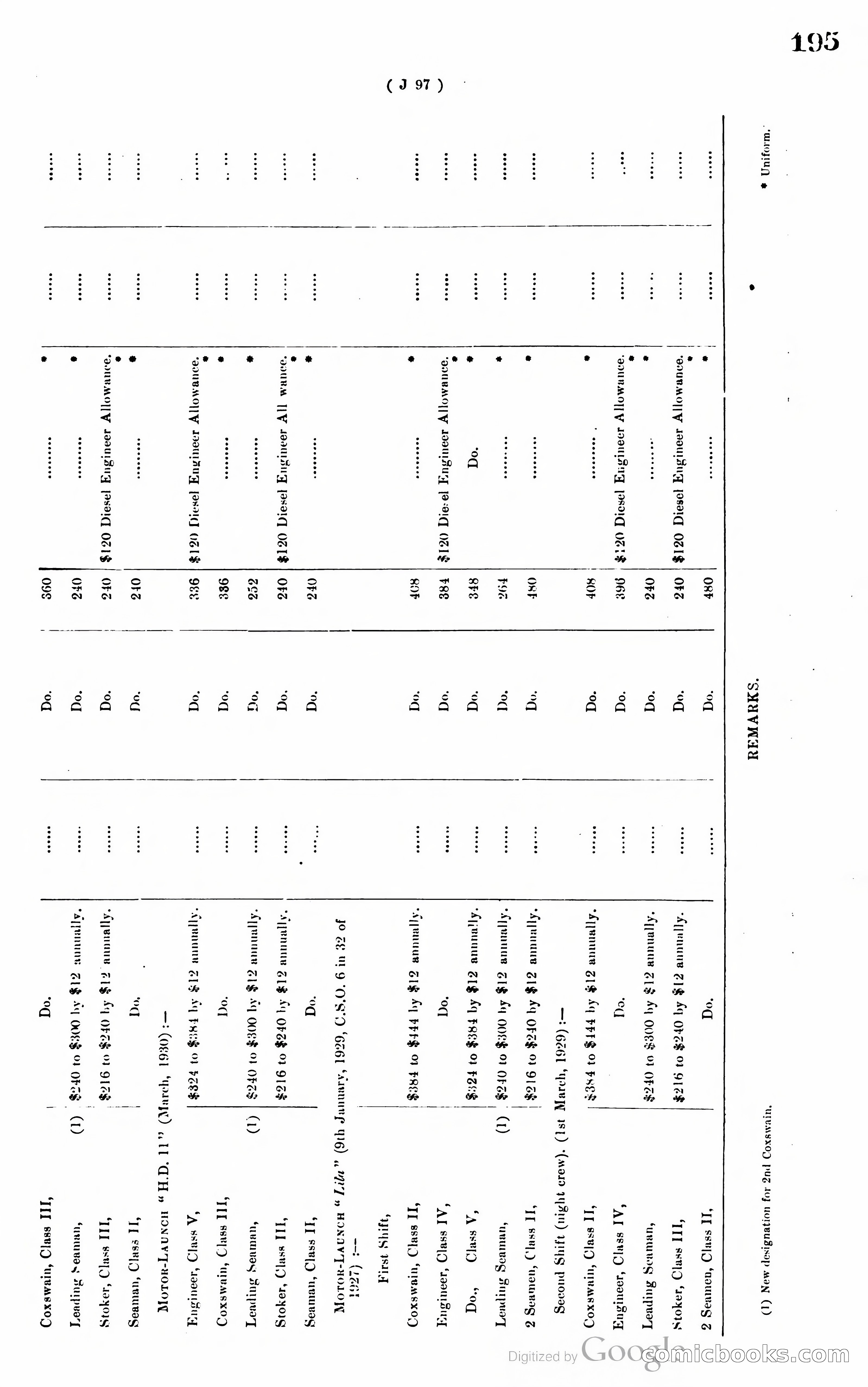 Hong Kong Blue Book — page 204 of 400