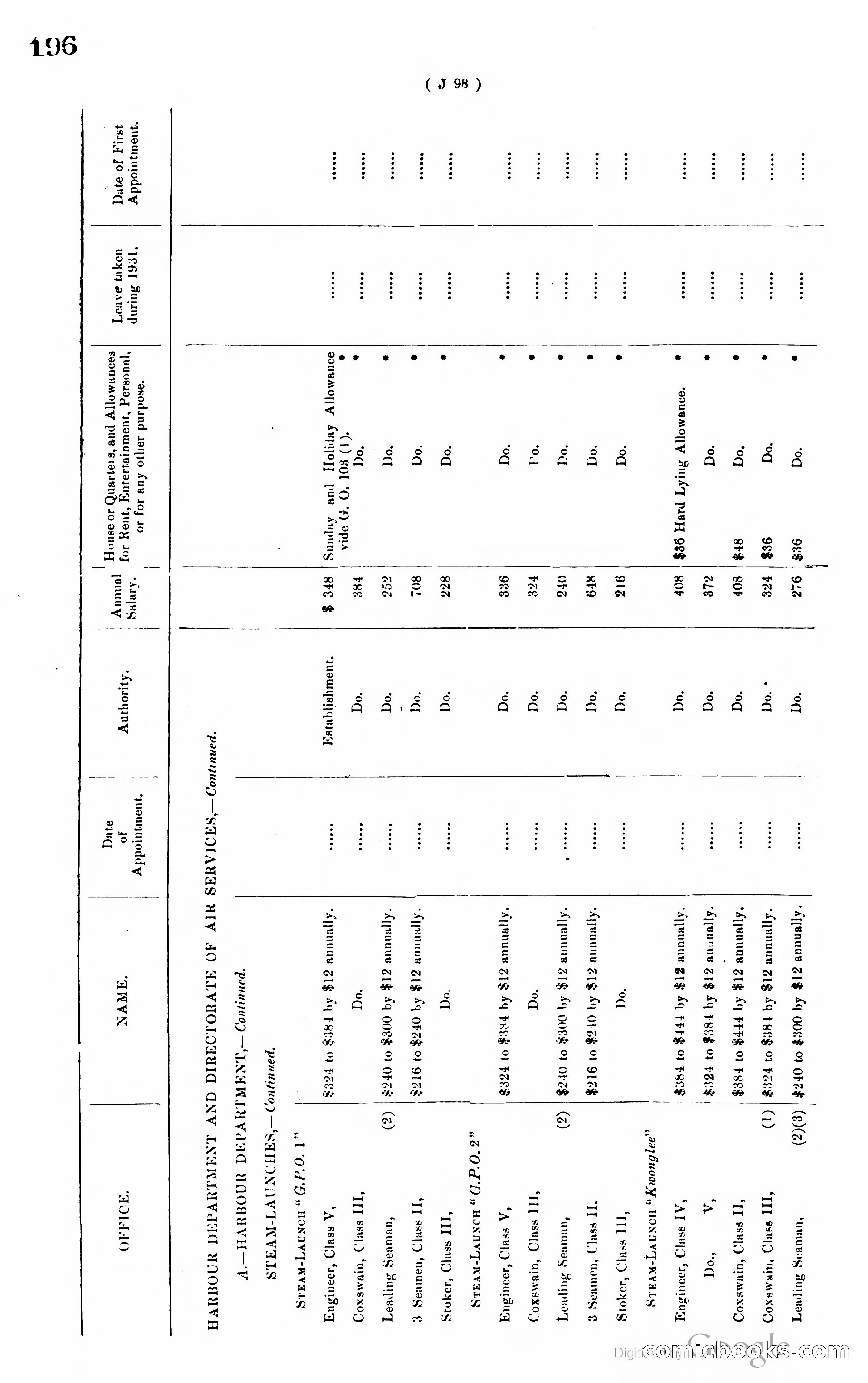 Hong Kong Blue Book — page 205 of 400