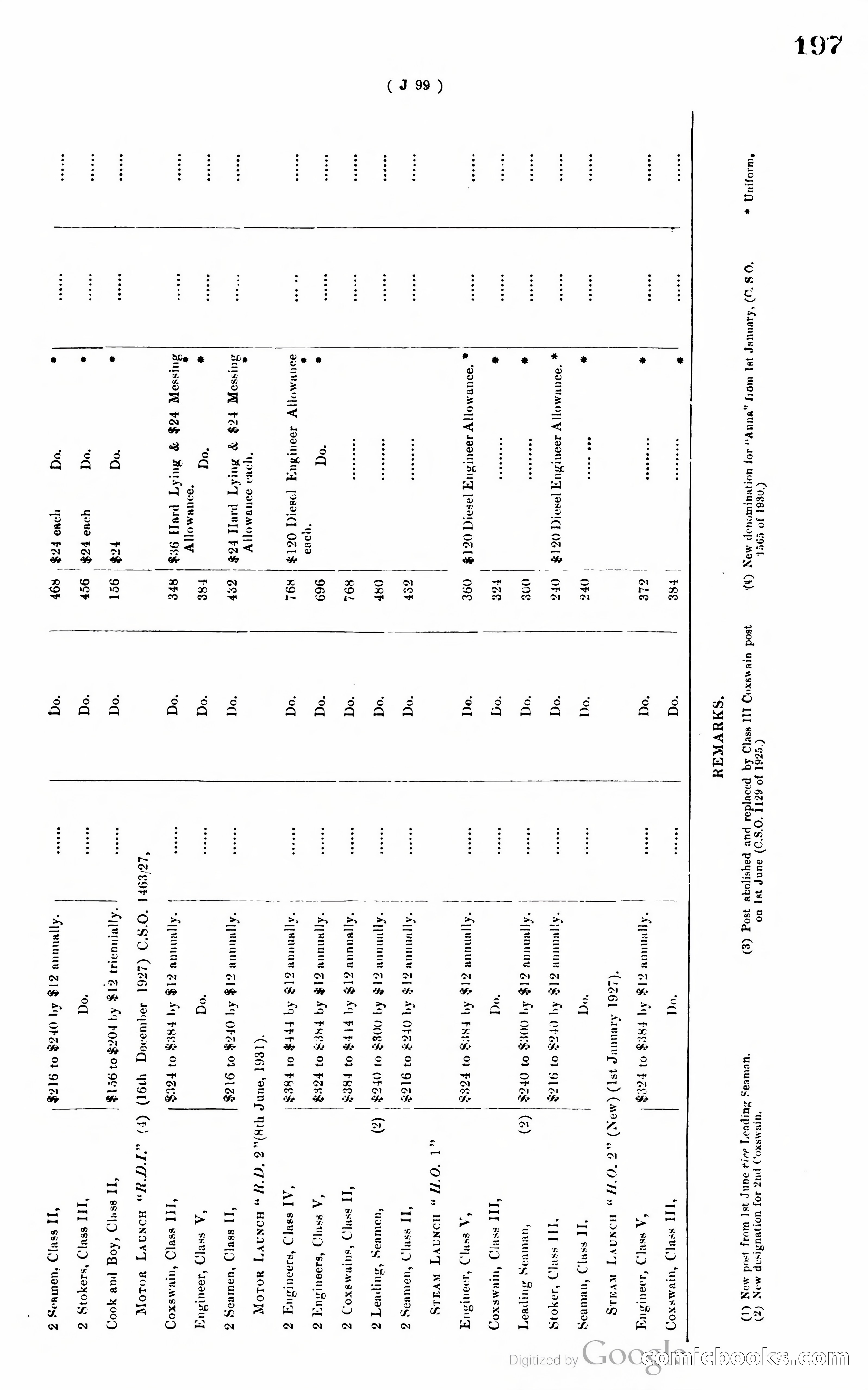 Hong Kong Blue Book — page 206 of 400