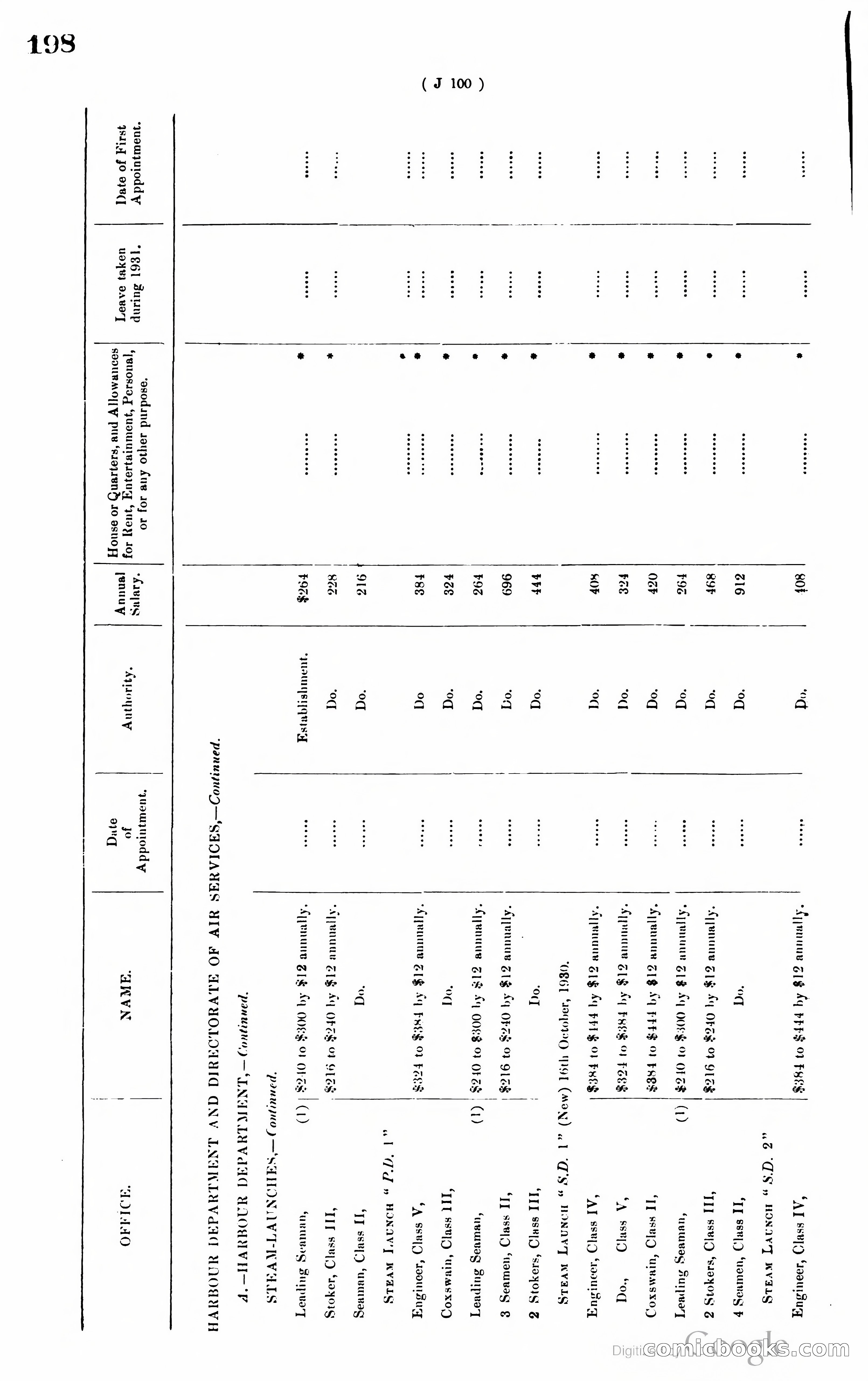 Hong Kong Blue Book — page 207 of 400