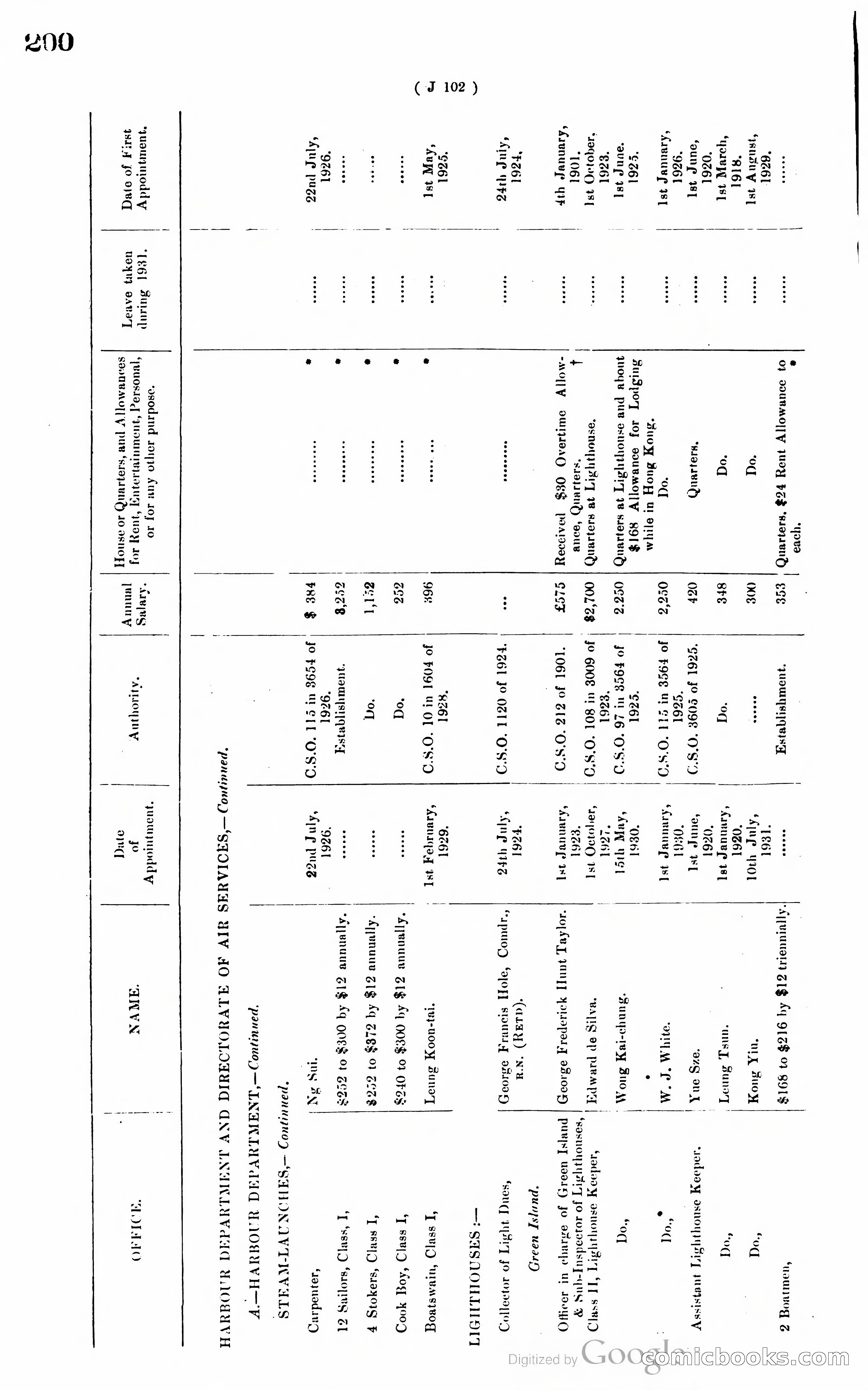 Hong Kong Blue Book — page 209 of 400