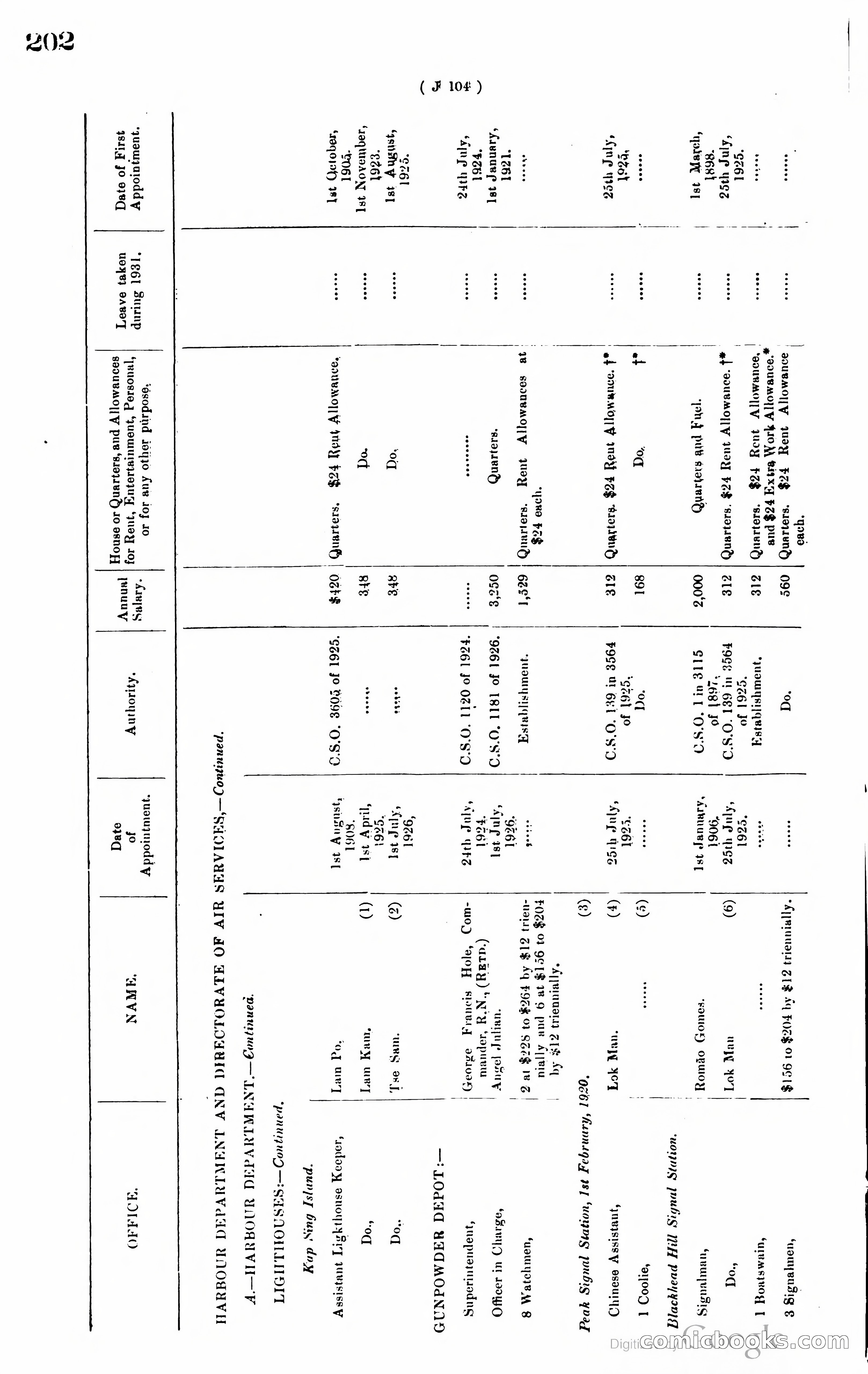 Hong Kong Blue Book — page 211 of 400