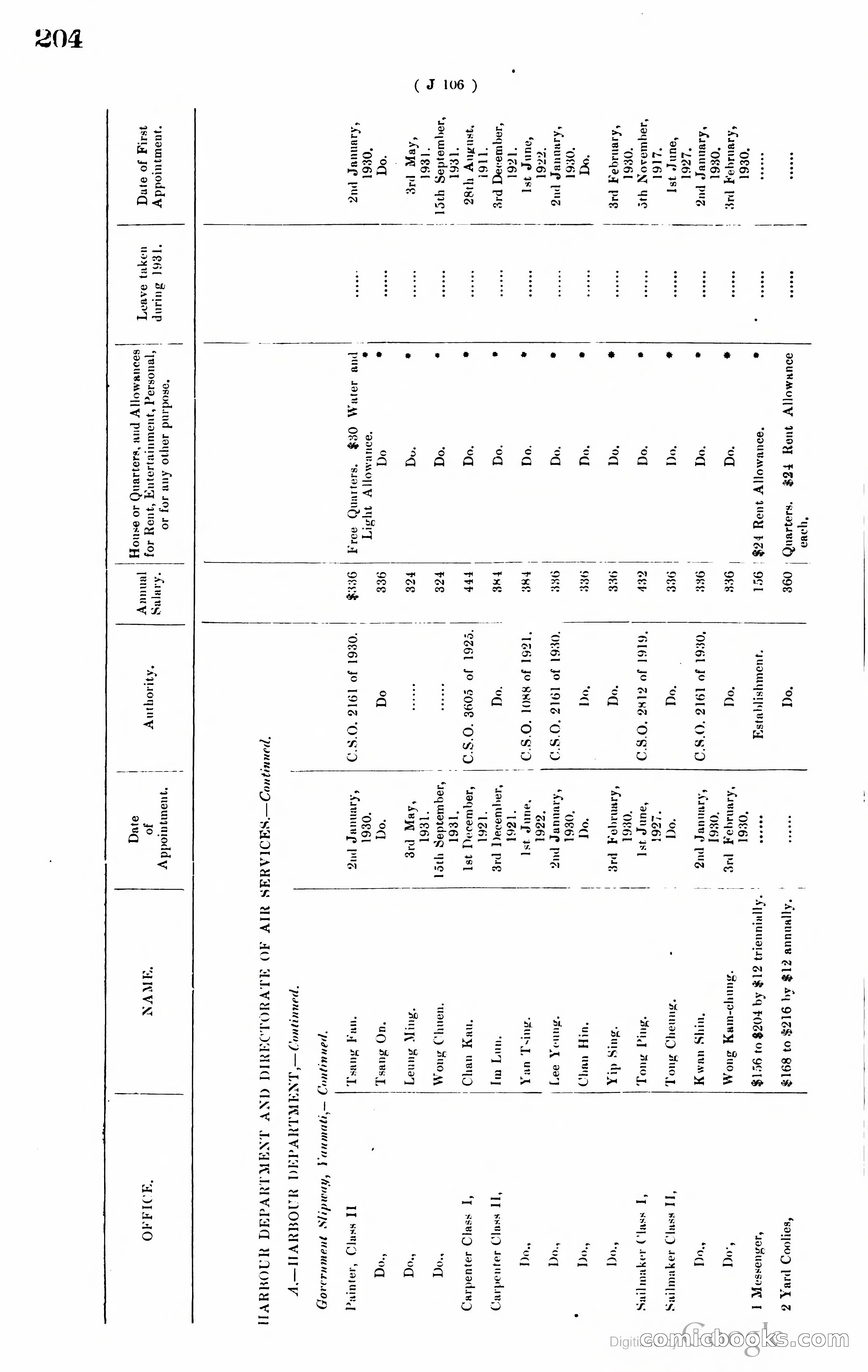 Hong Kong Blue Book — page 213 of 400