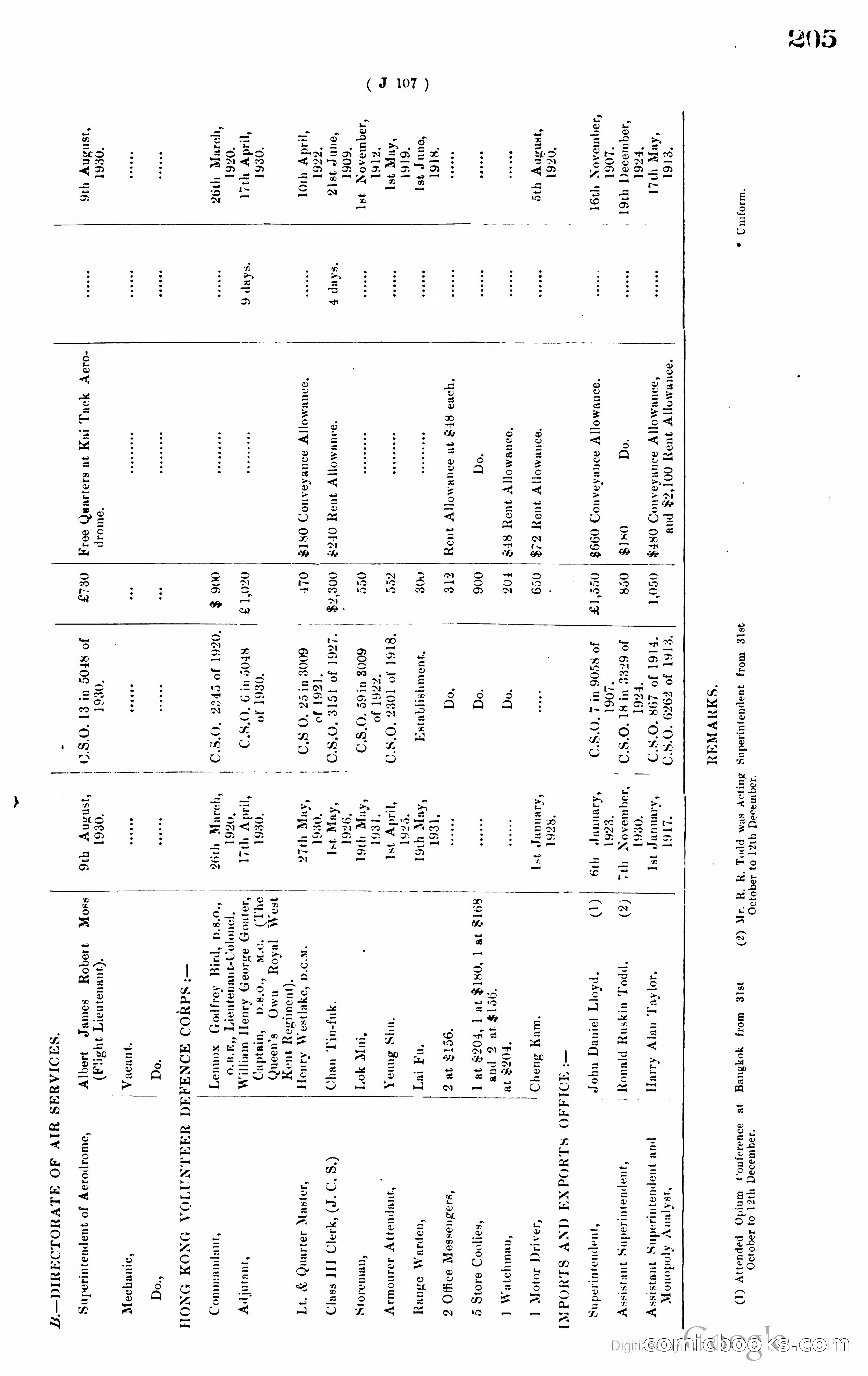 Hong Kong Blue Book — page 214 of 400