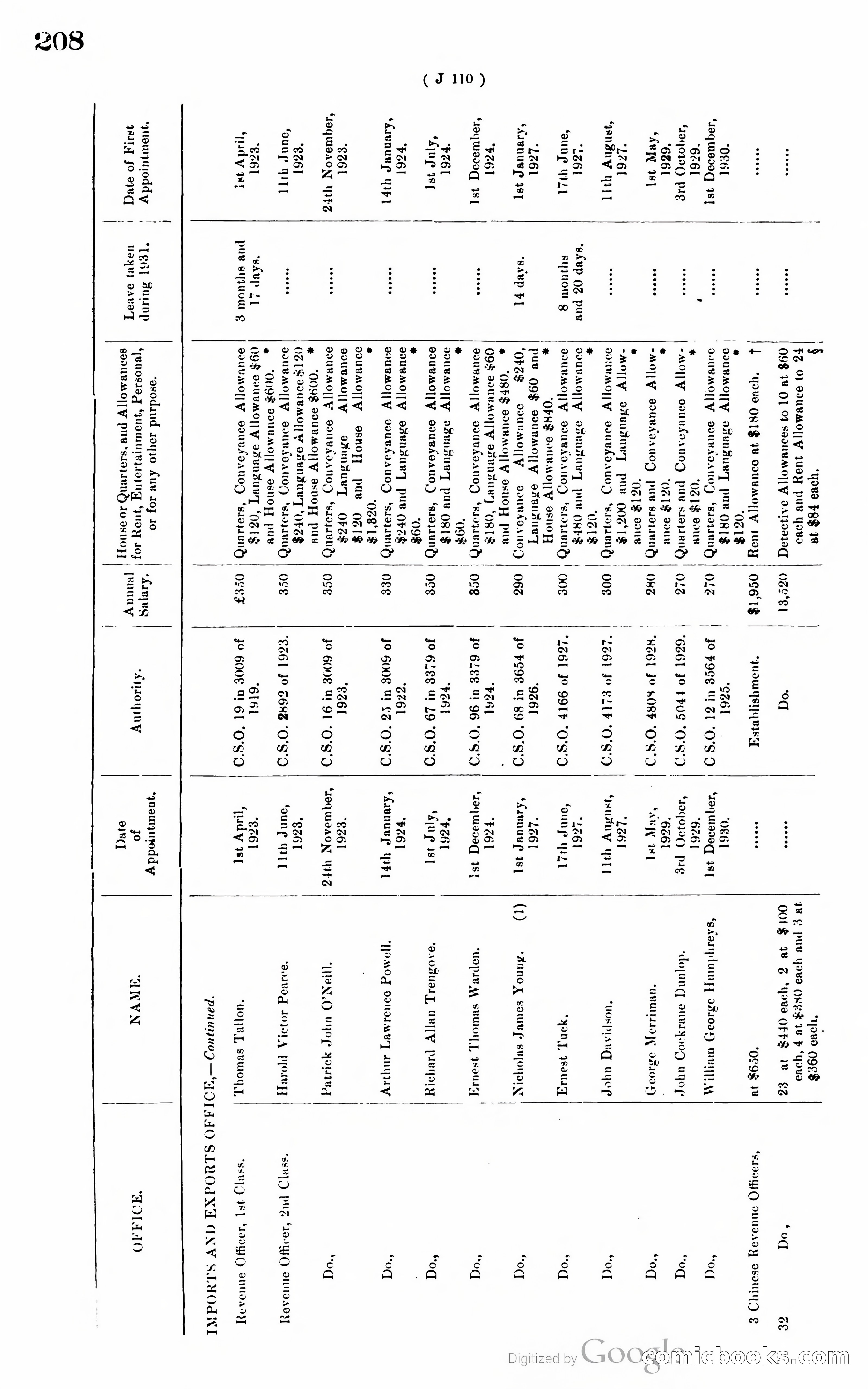 Hong Kong Blue Book — page 217 of 400