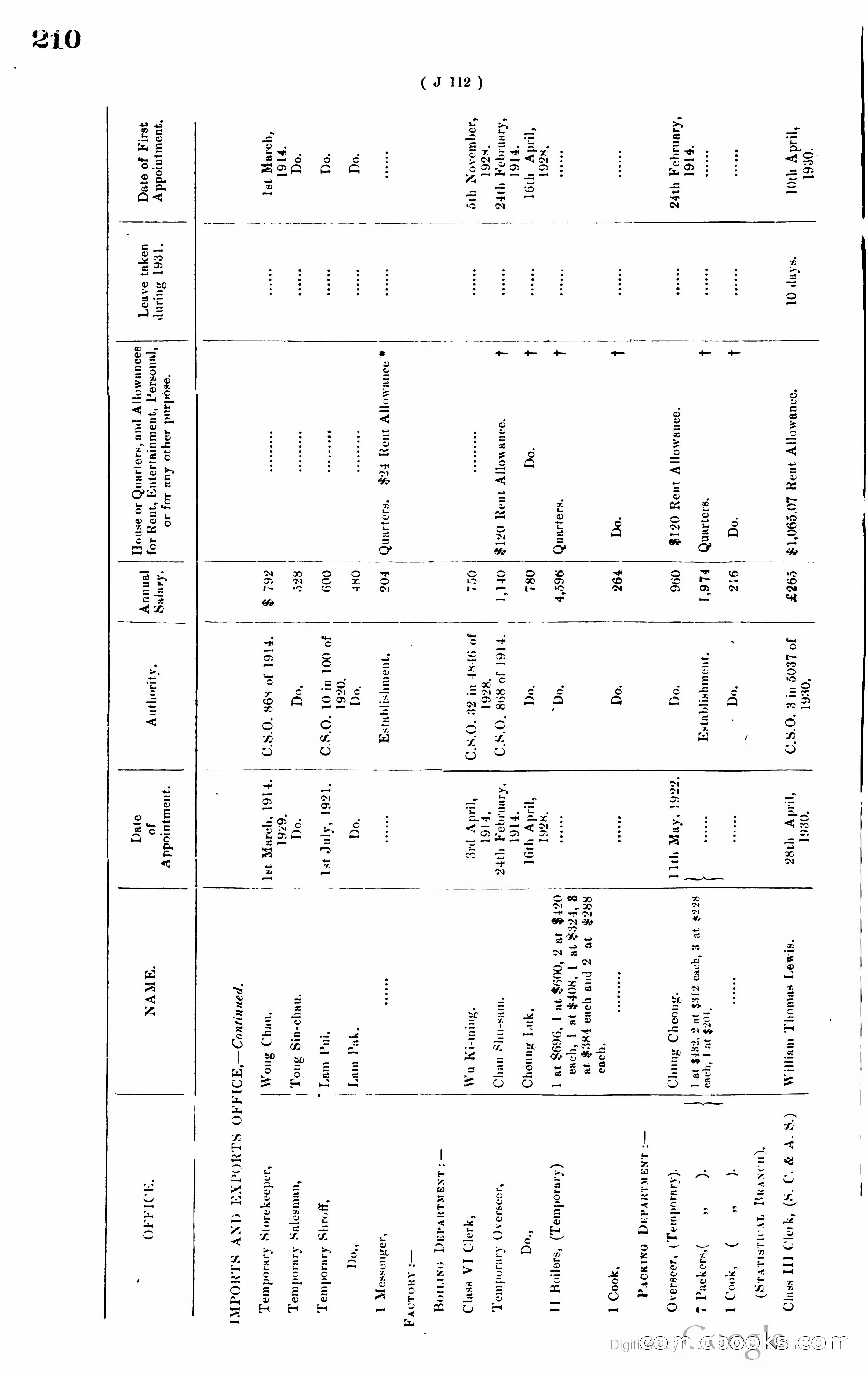 Hong Kong Blue Book — page 219 of 400