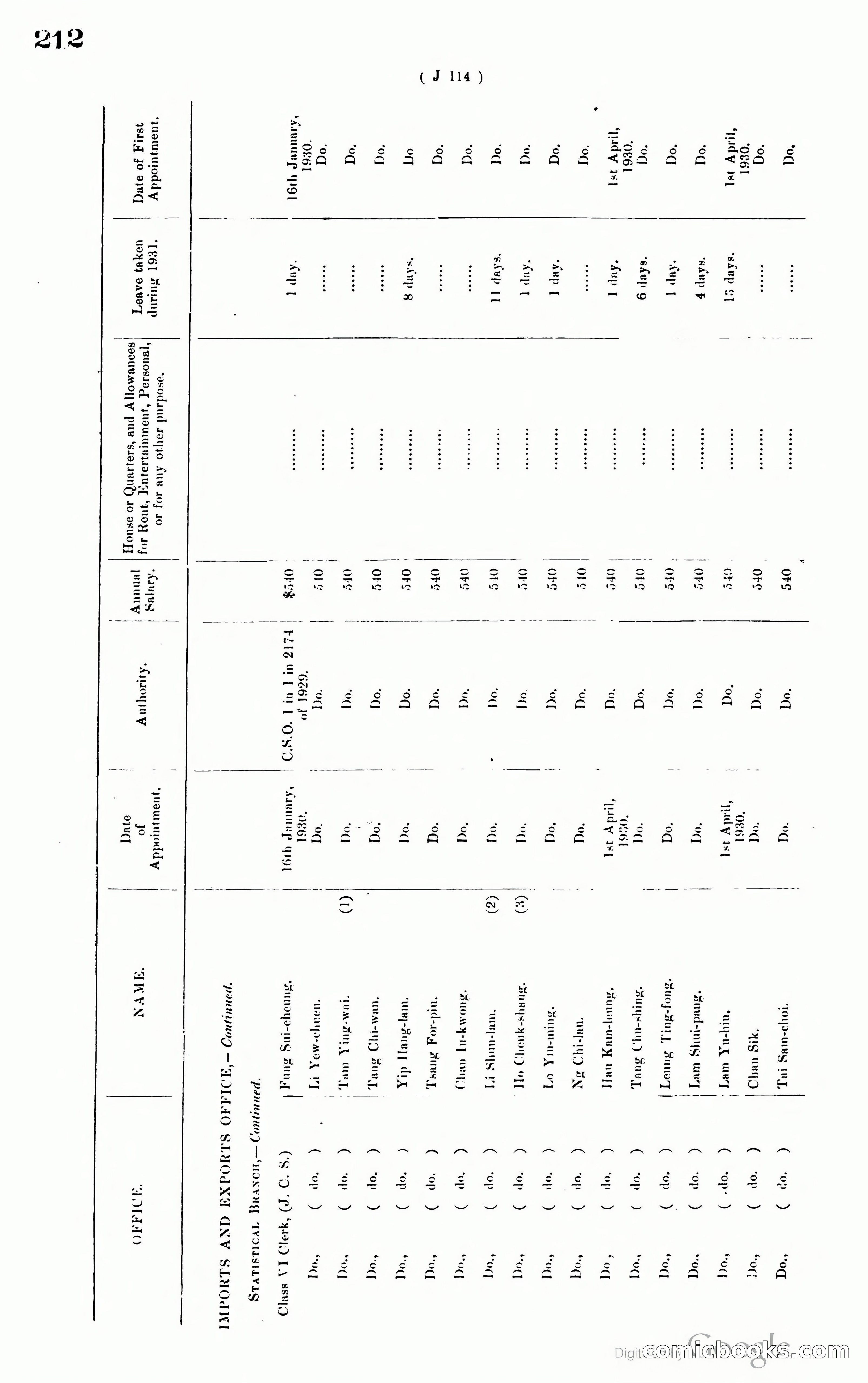 Hong Kong Blue Book — page 221 of 400