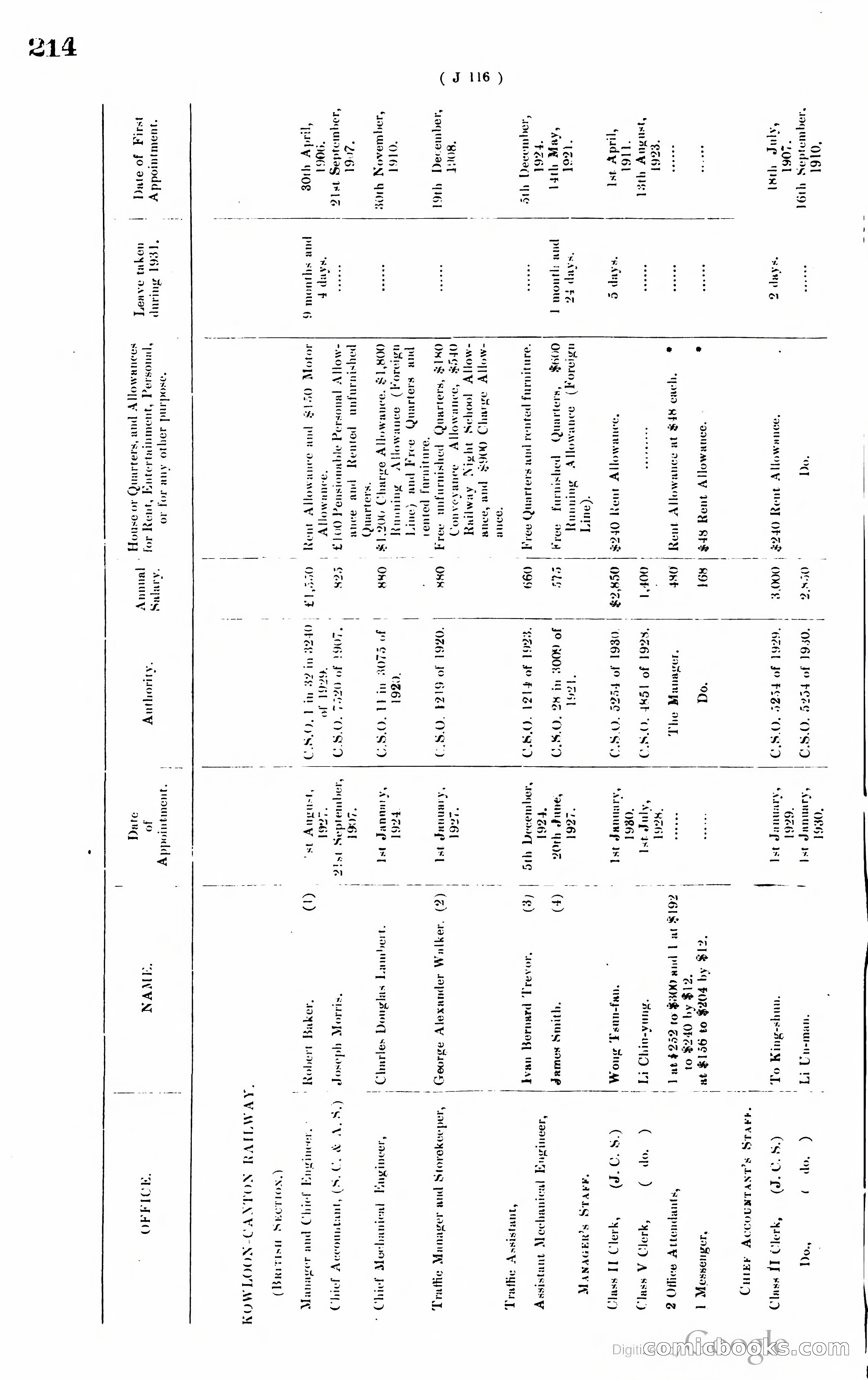 Hong Kong Blue Book — page 223 of 400