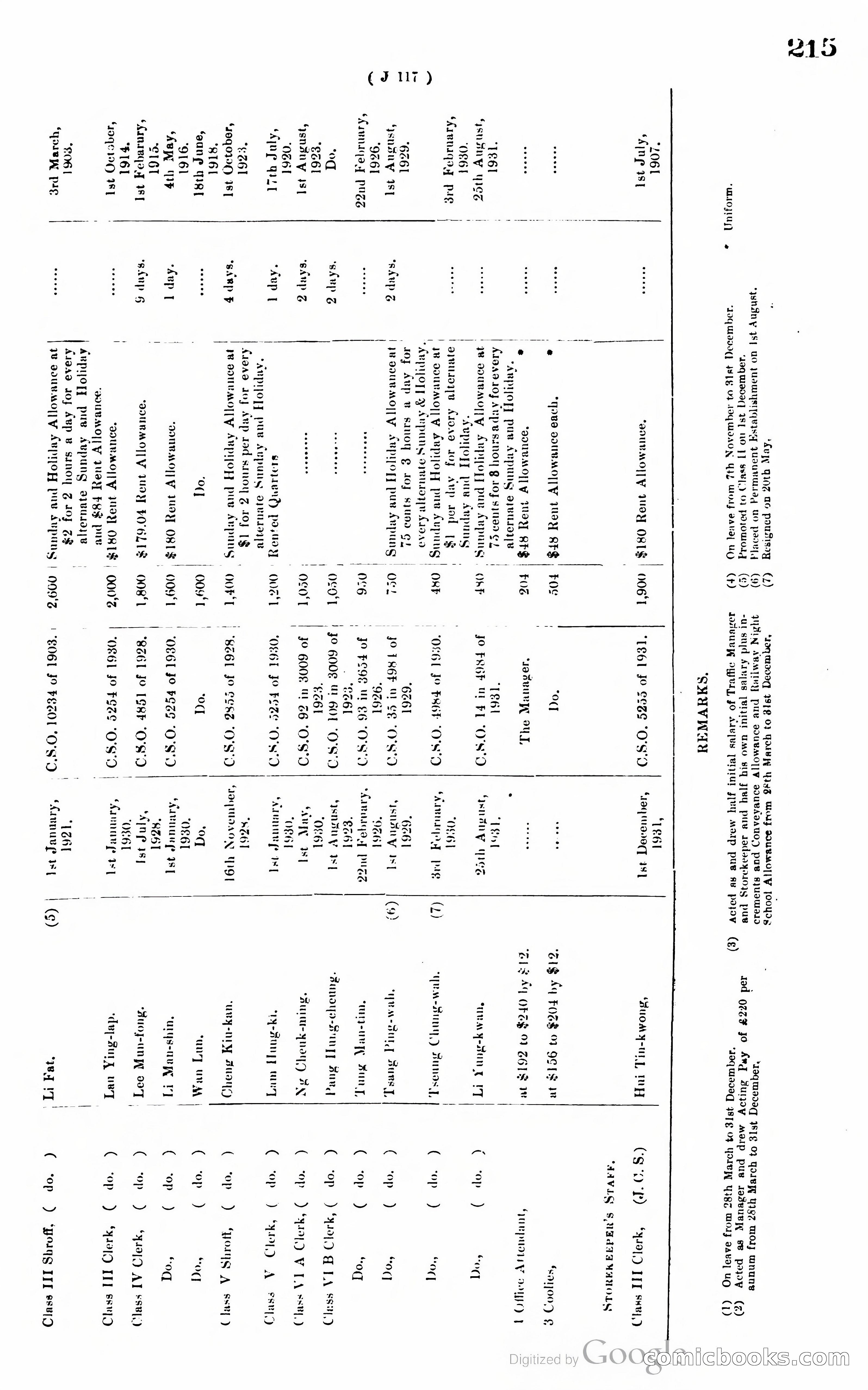 Hong Kong Blue Book — page 224 of 400