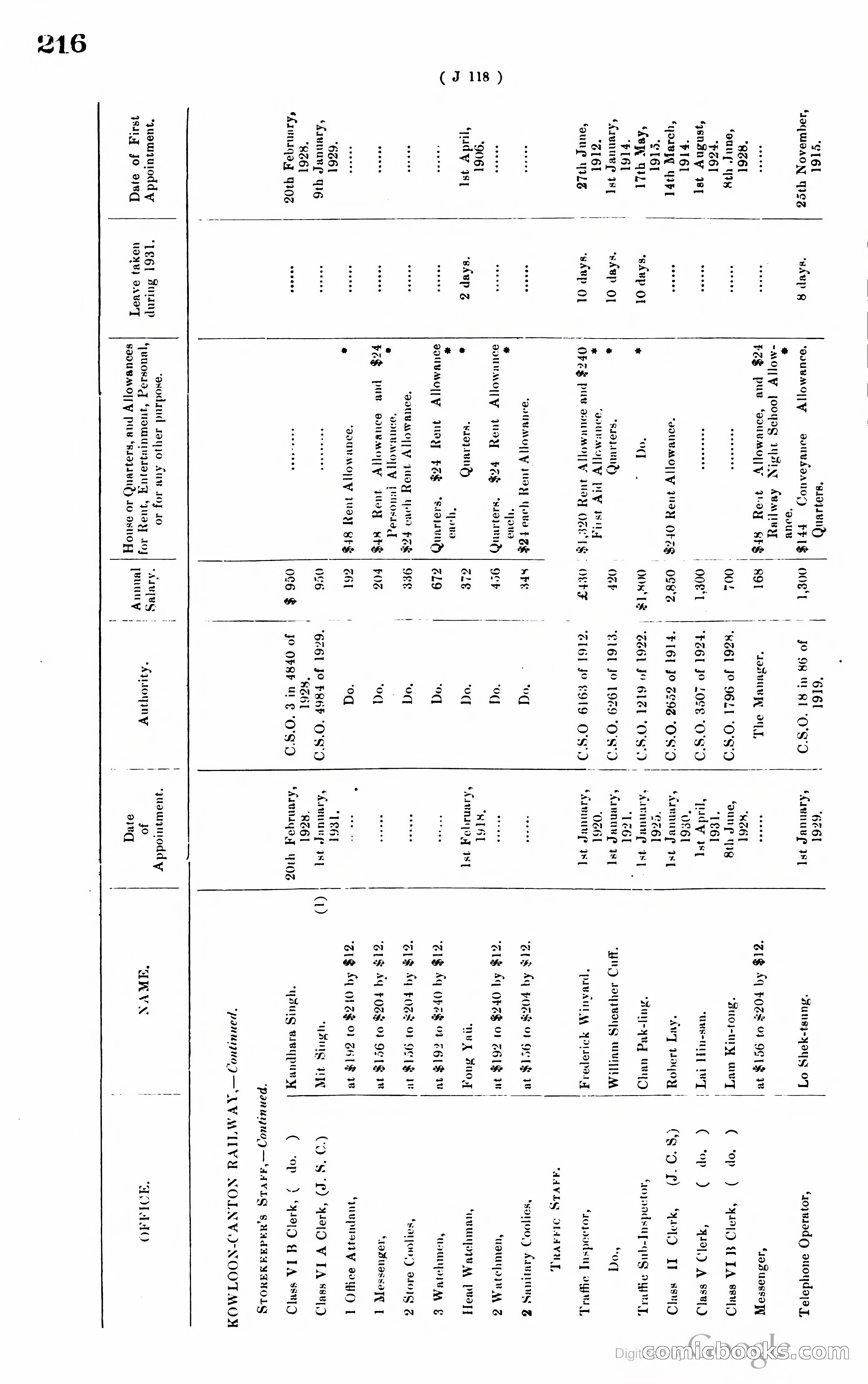 Hong Kong Blue Book — page 225 of 400