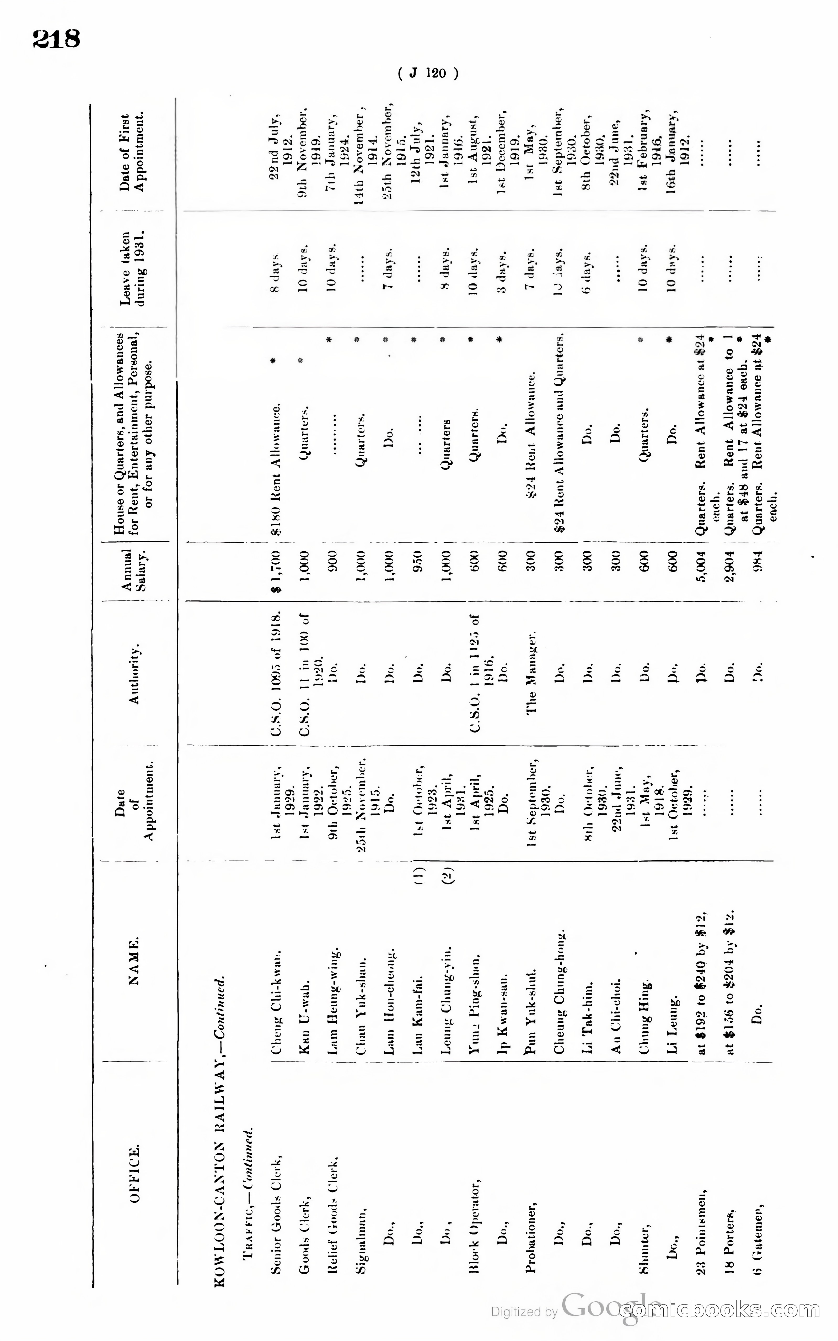 Hong Kong Blue Book — page 227 of 400