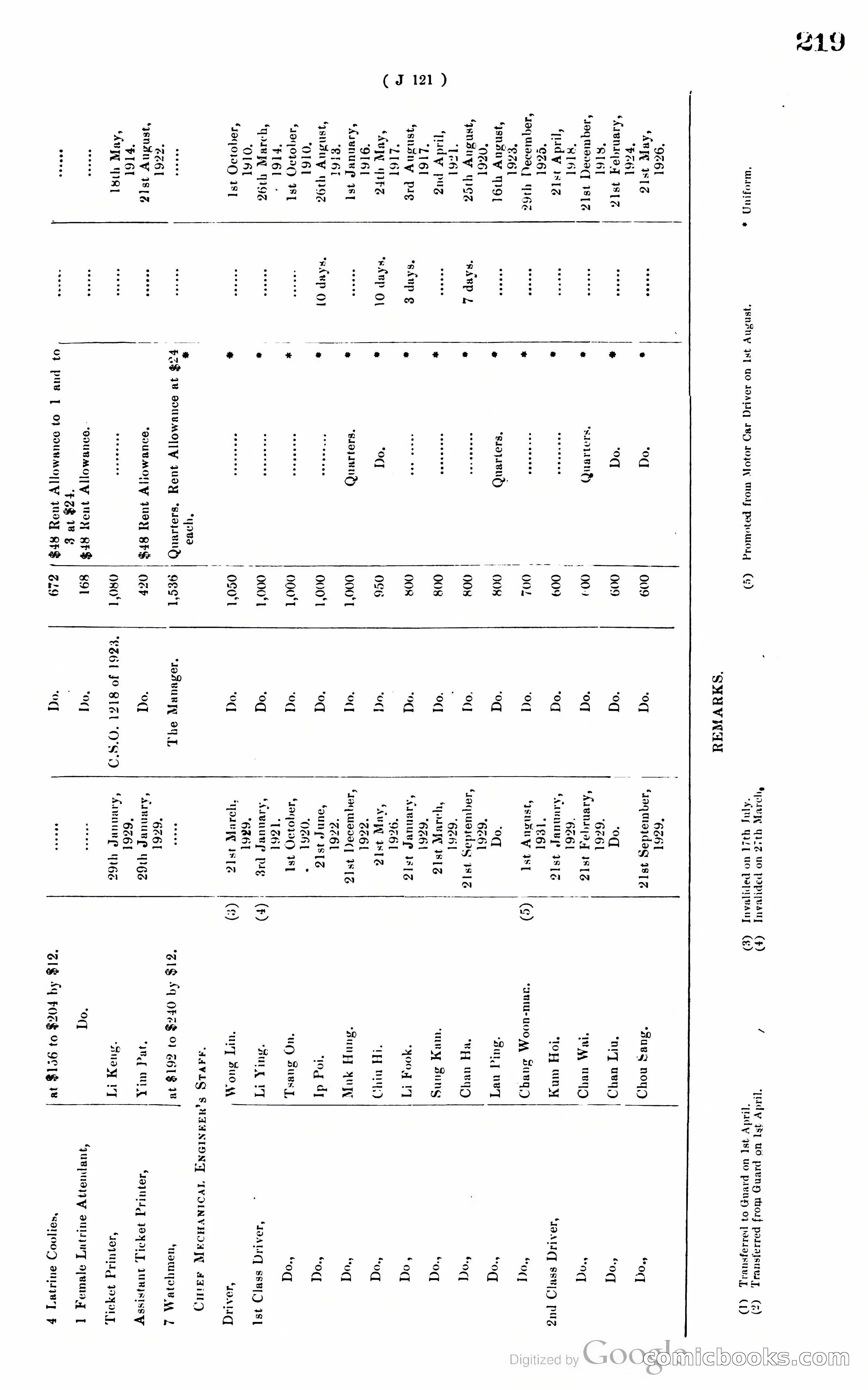 Hong Kong Blue Book — page 228 of 400