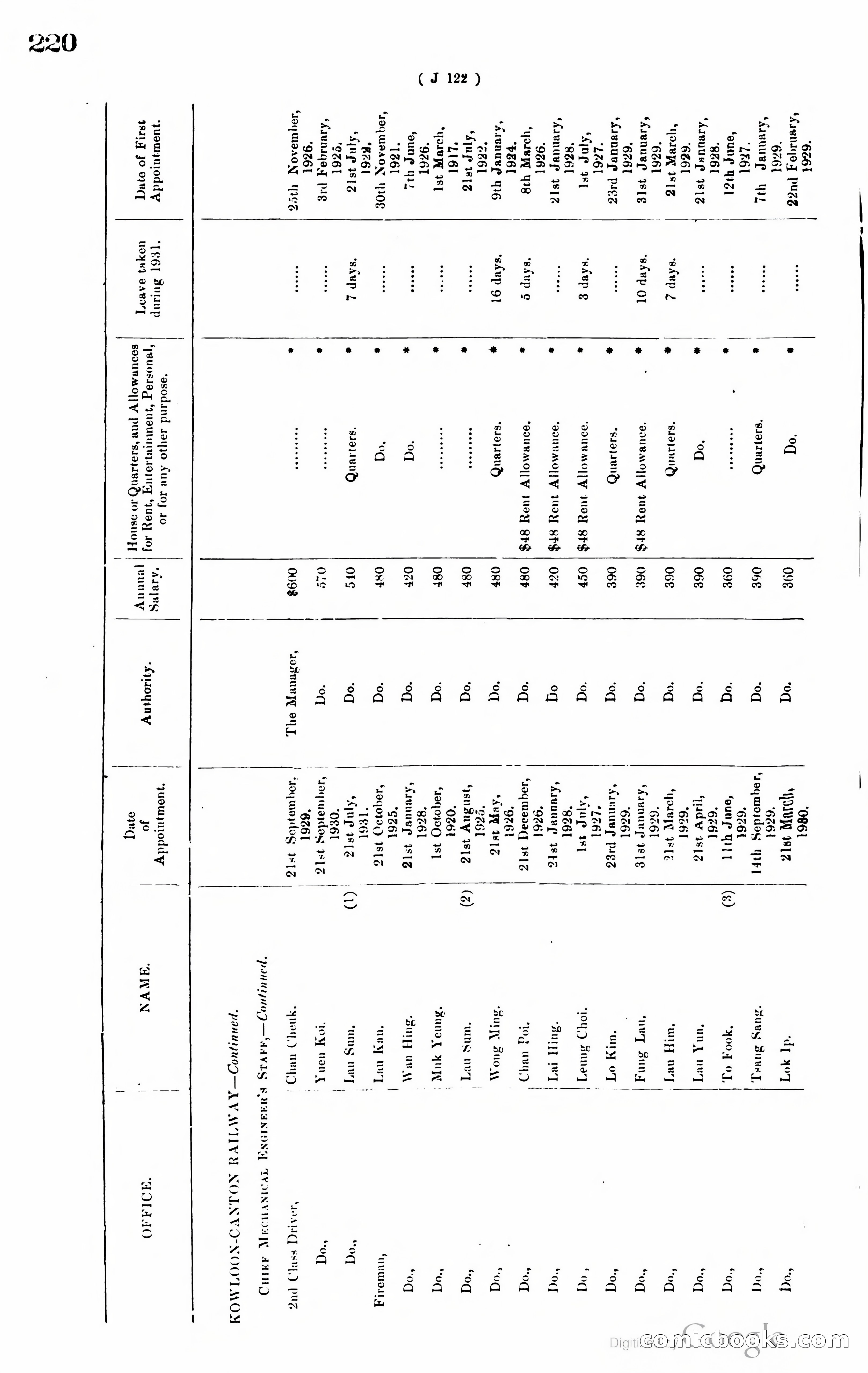 Hong Kong Blue Book — page 229 of 400