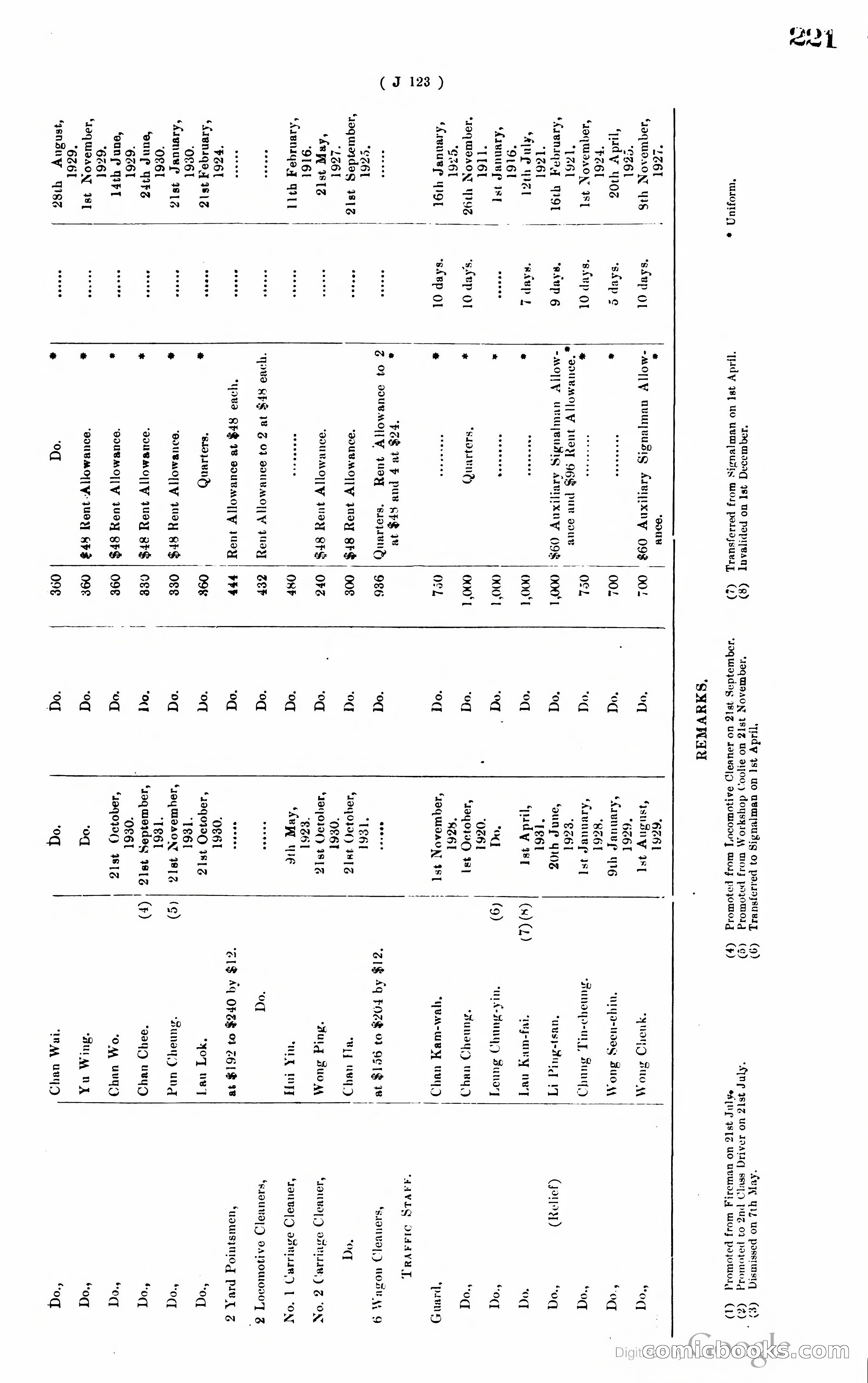 Hong Kong Blue Book — page 230 of 400