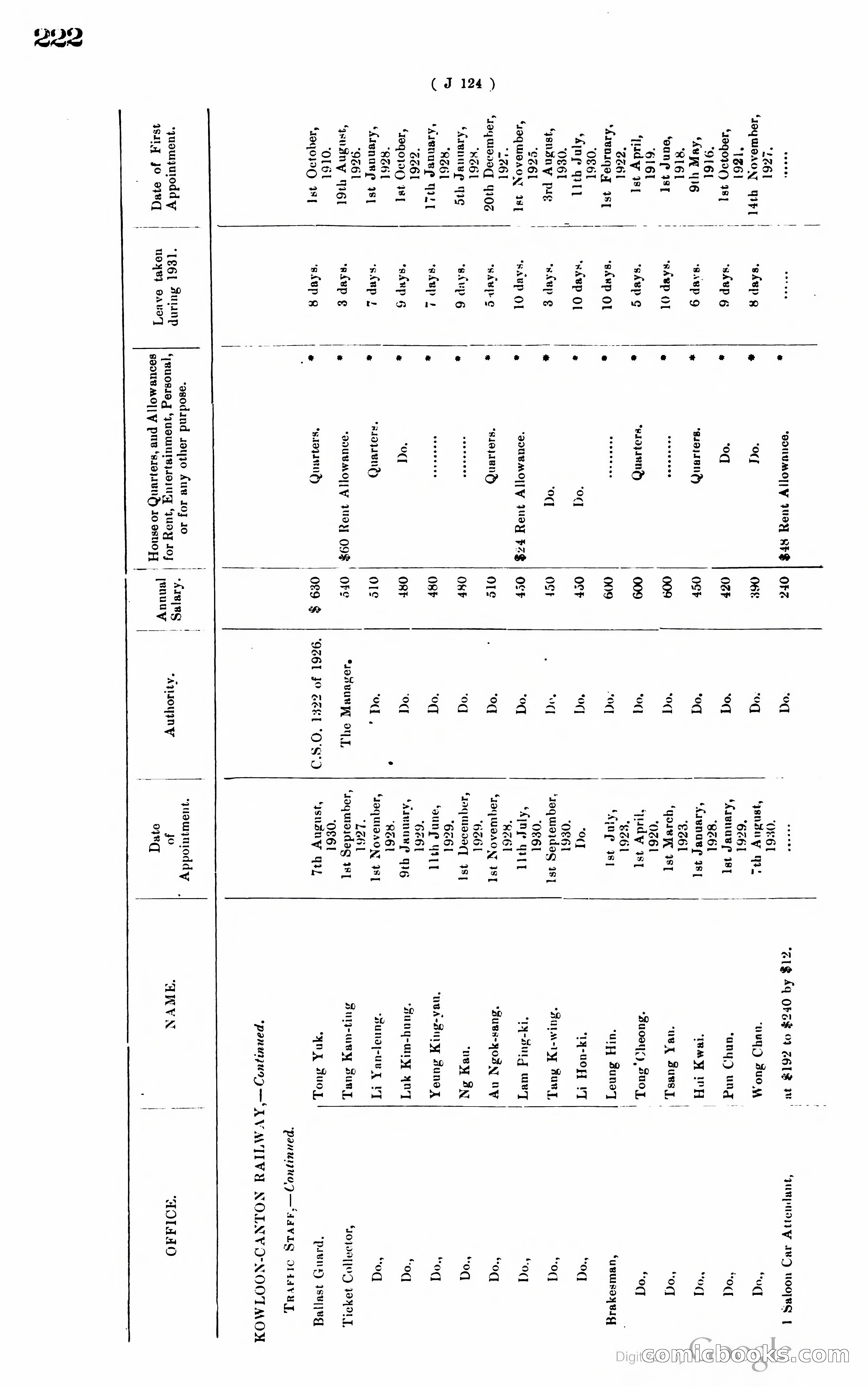 Hong Kong Blue Book — page 231 of 400