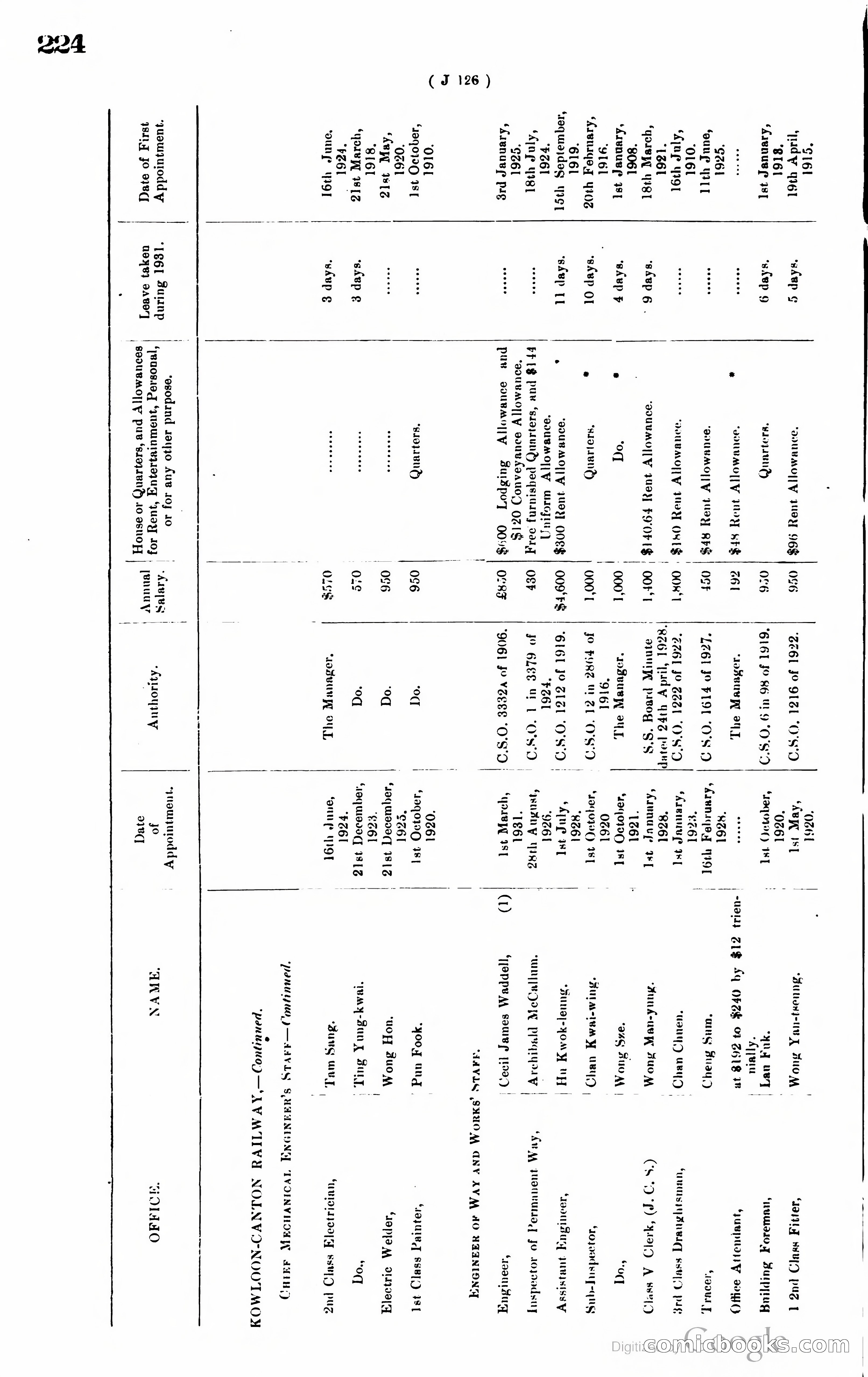 Hong Kong Blue Book — page 233 of 400