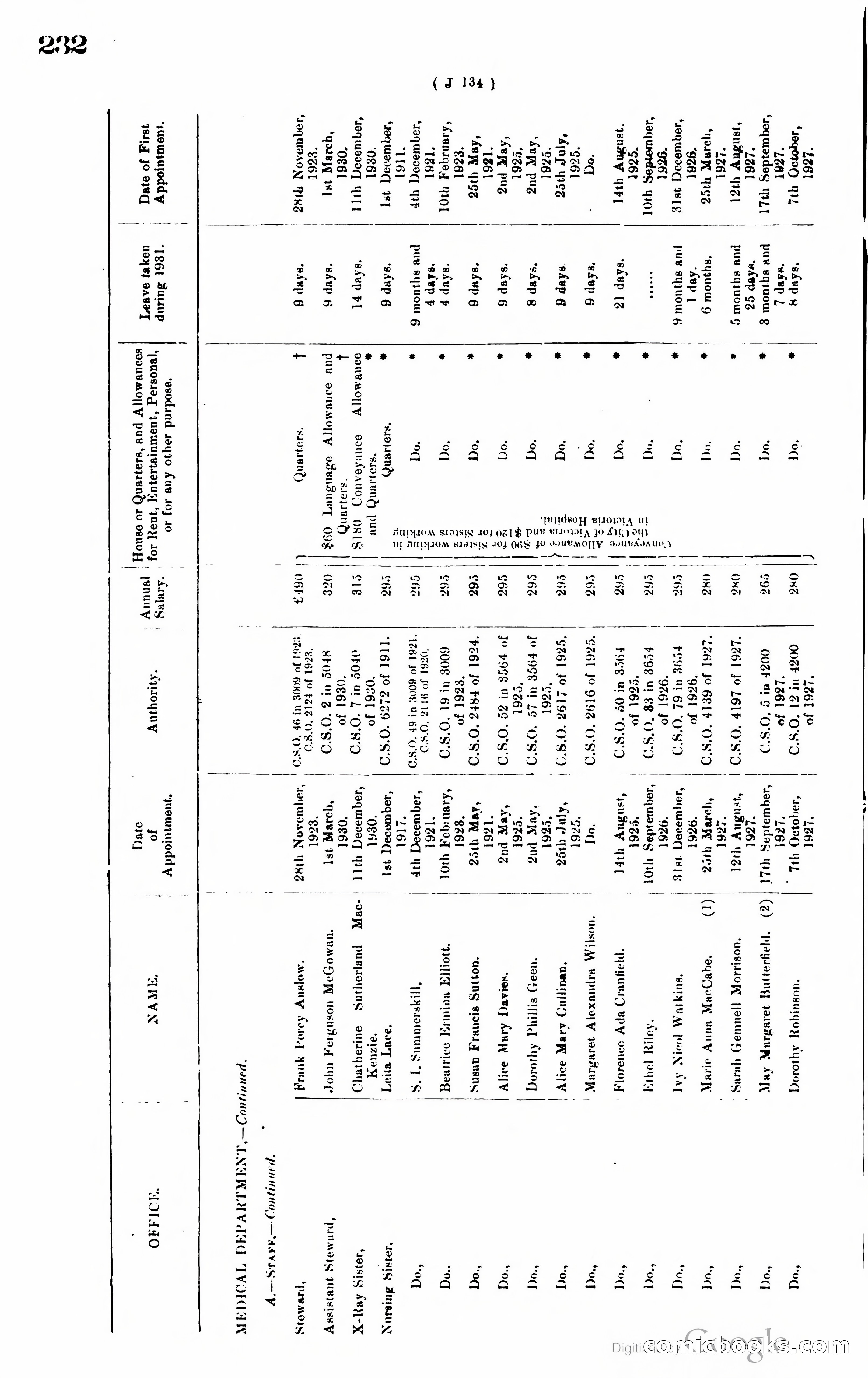 Hong Kong Blue Book — page 241 of 400