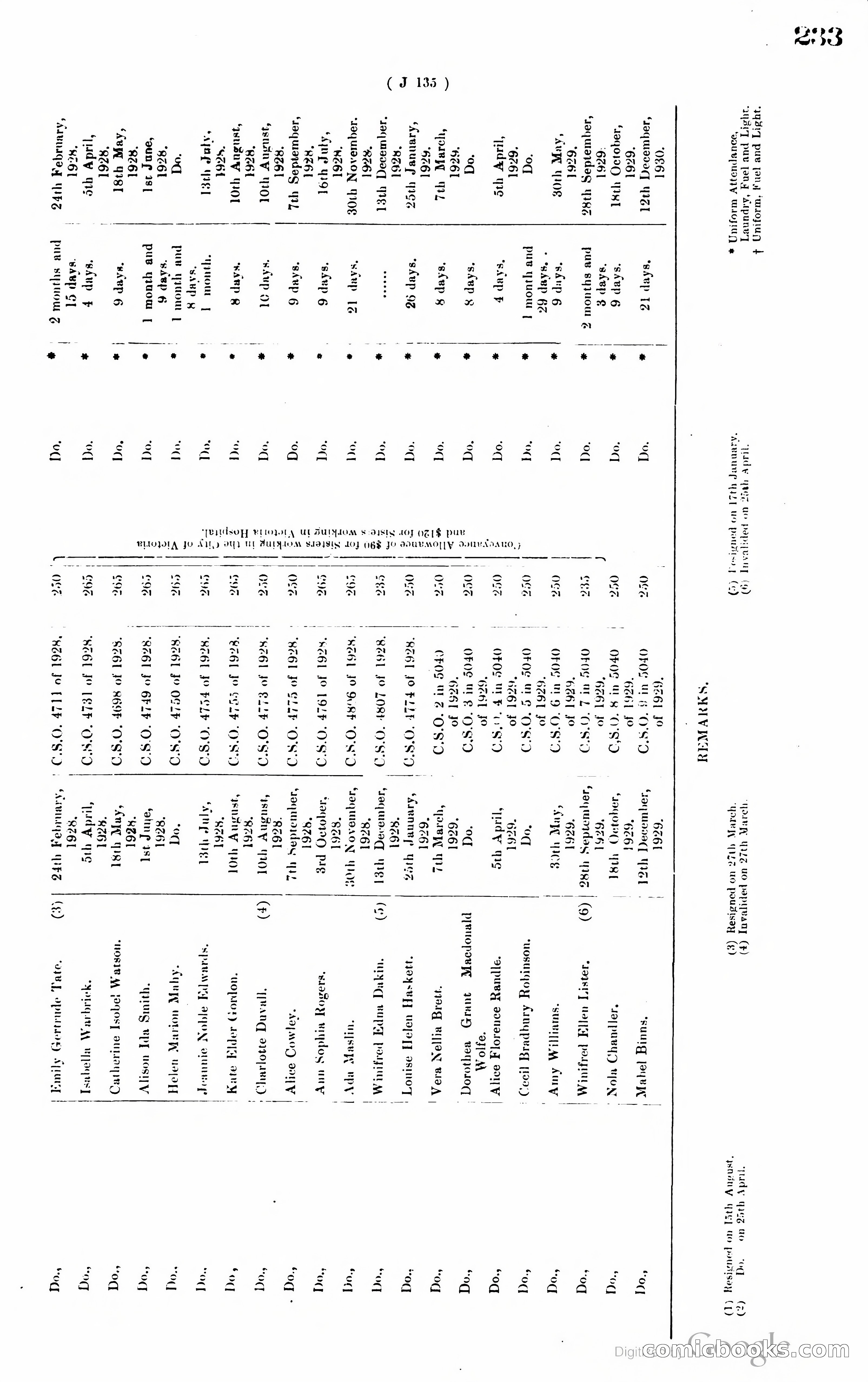 Hong Kong Blue Book — page 242 of 400