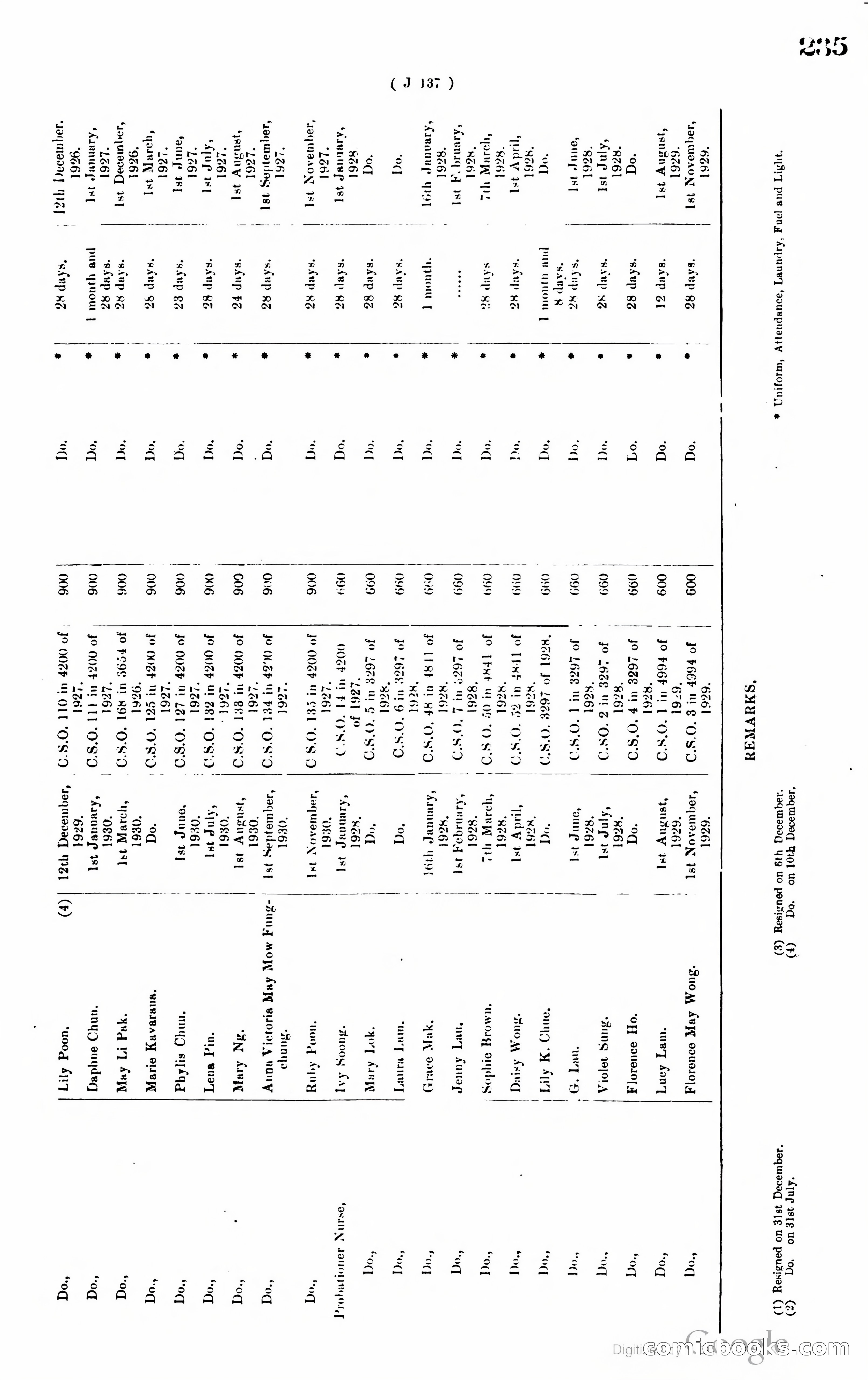 Hong Kong Blue Book — page 244 of 400