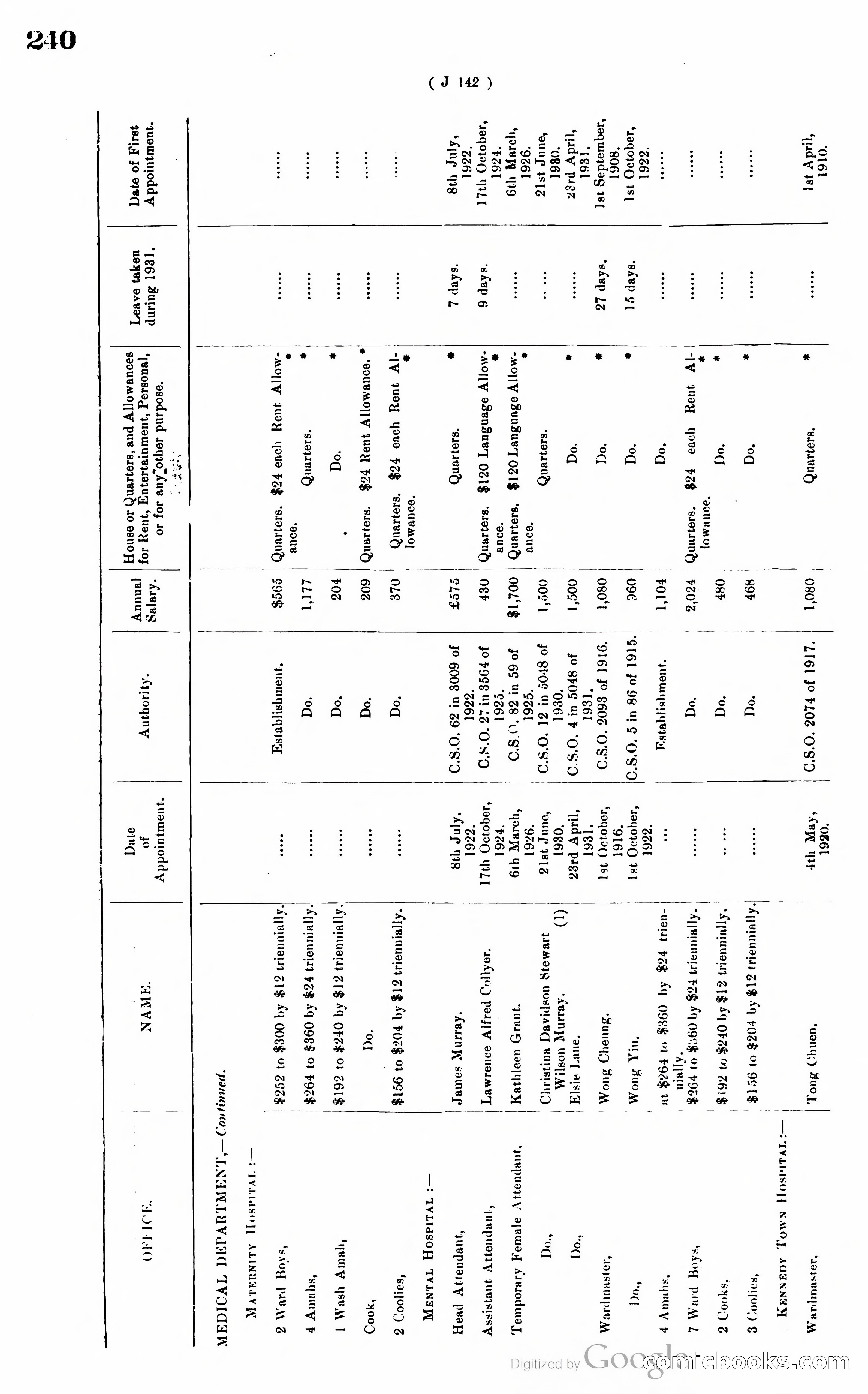 Hong Kong Blue Book — page 249 of 400