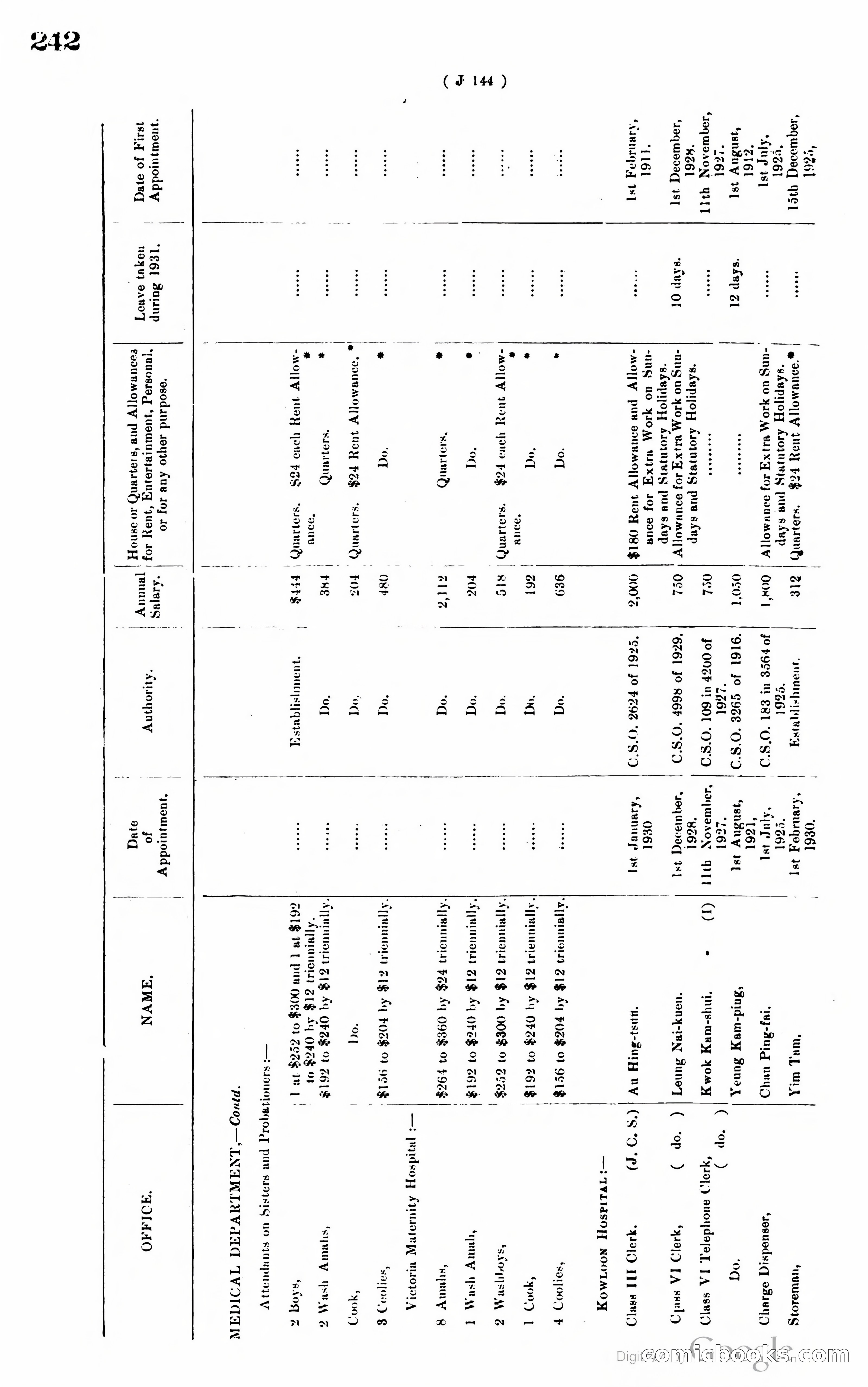 Hong Kong Blue Book — page 251 of 400