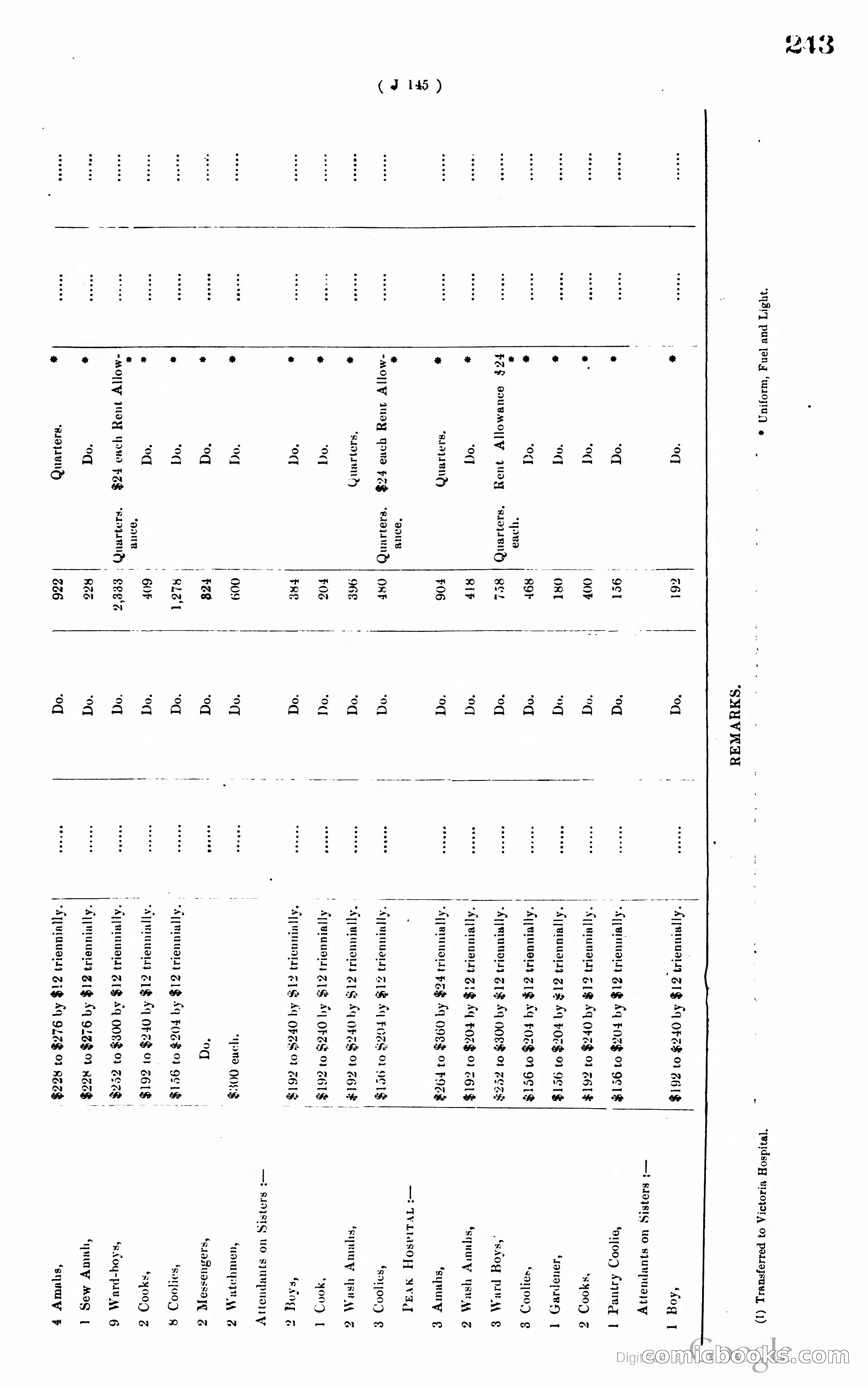 Hong Kong Blue Book — page 252 of 400