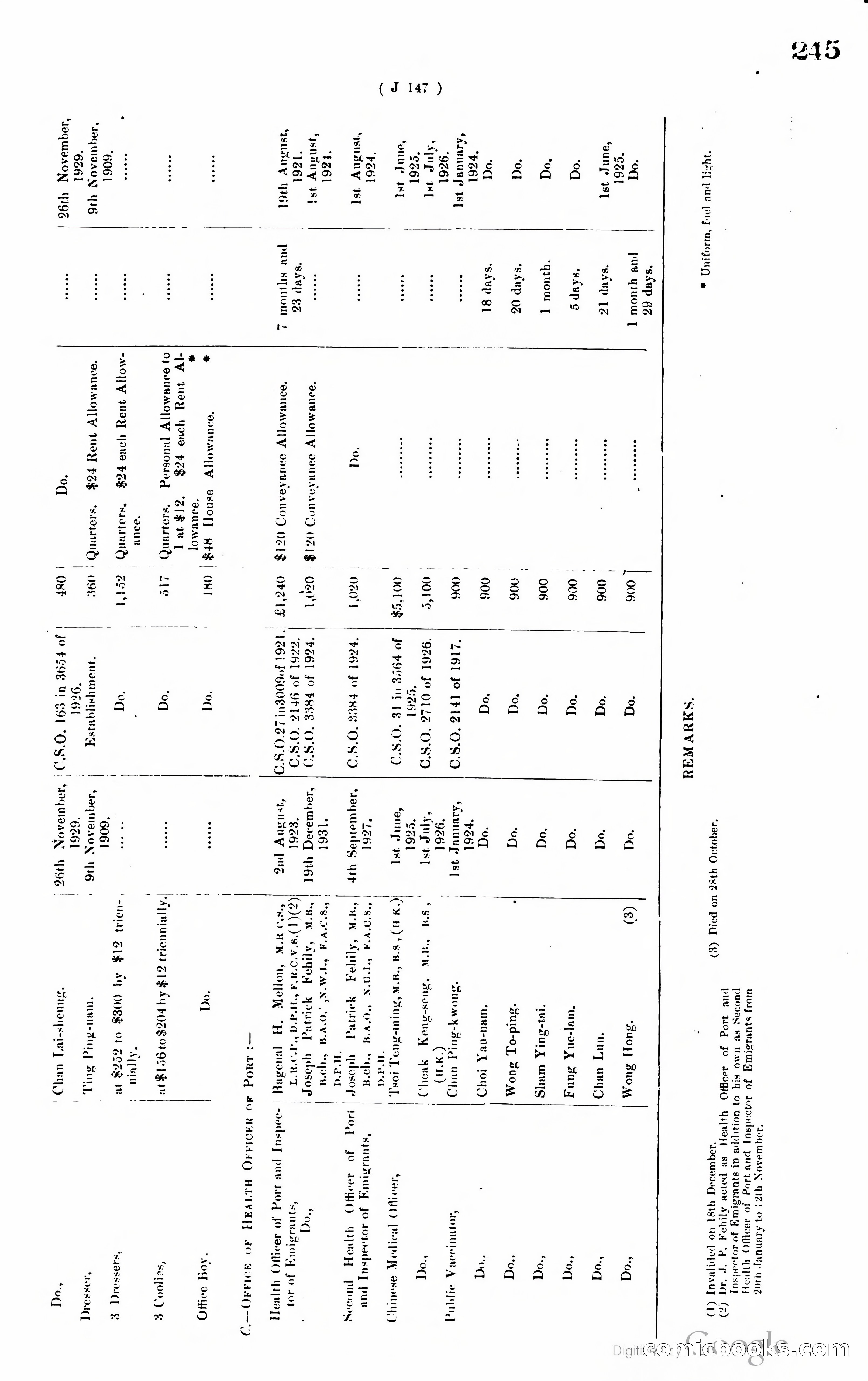 Hong Kong Blue Book — page 254 of 400