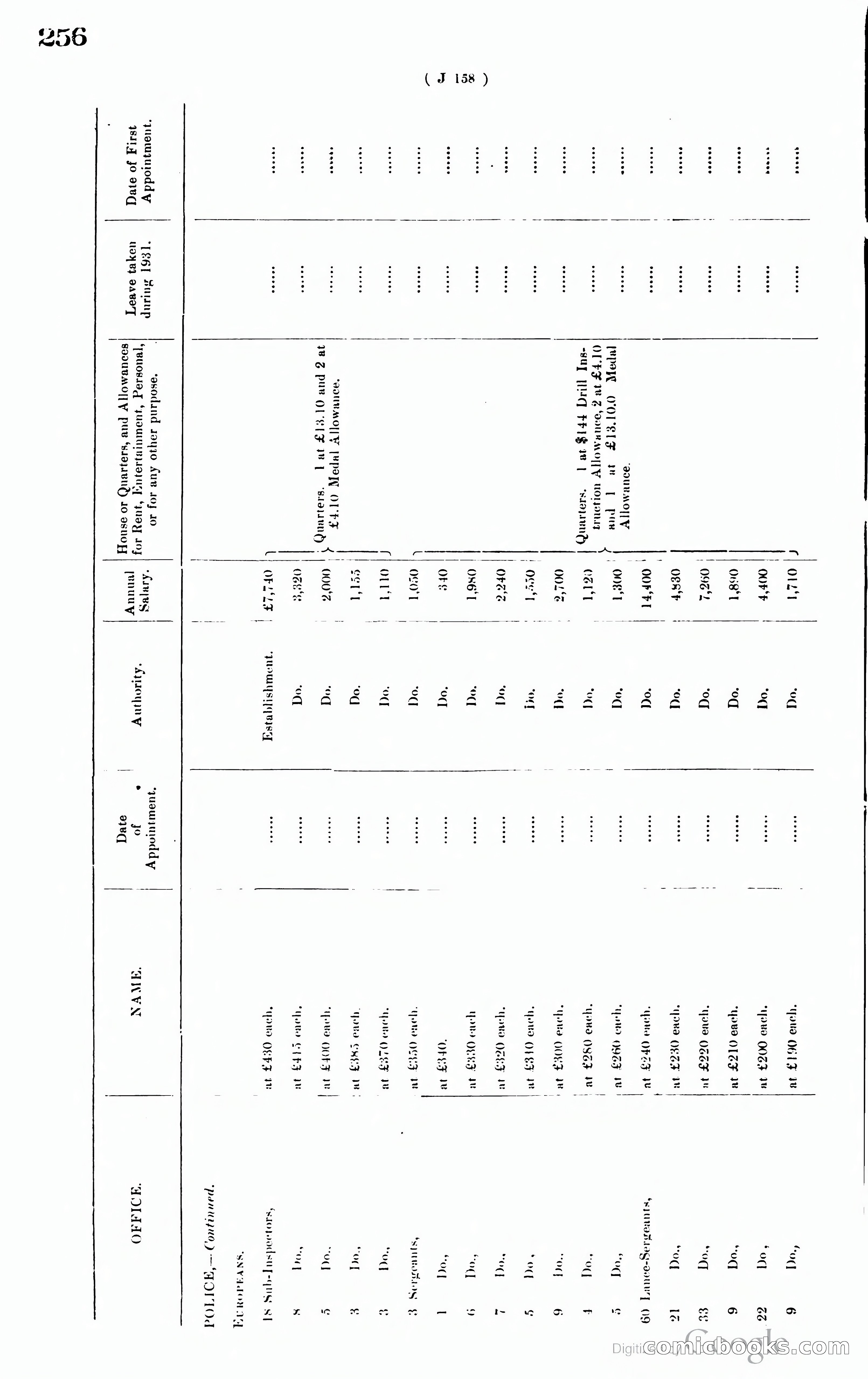 Hong Kong Blue Book — page 265 of 400