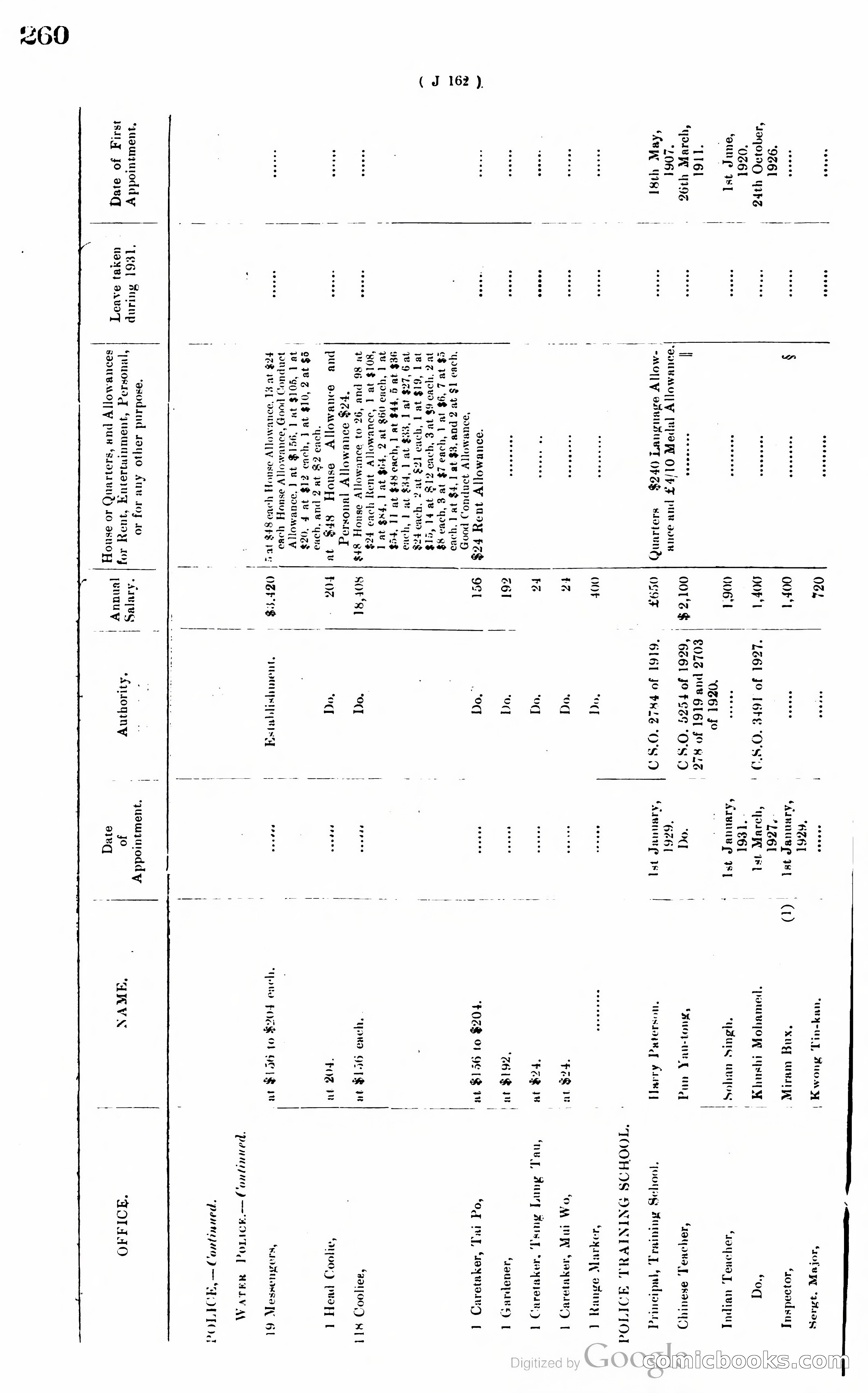 Hong Kong Blue Book — page 269 of 400