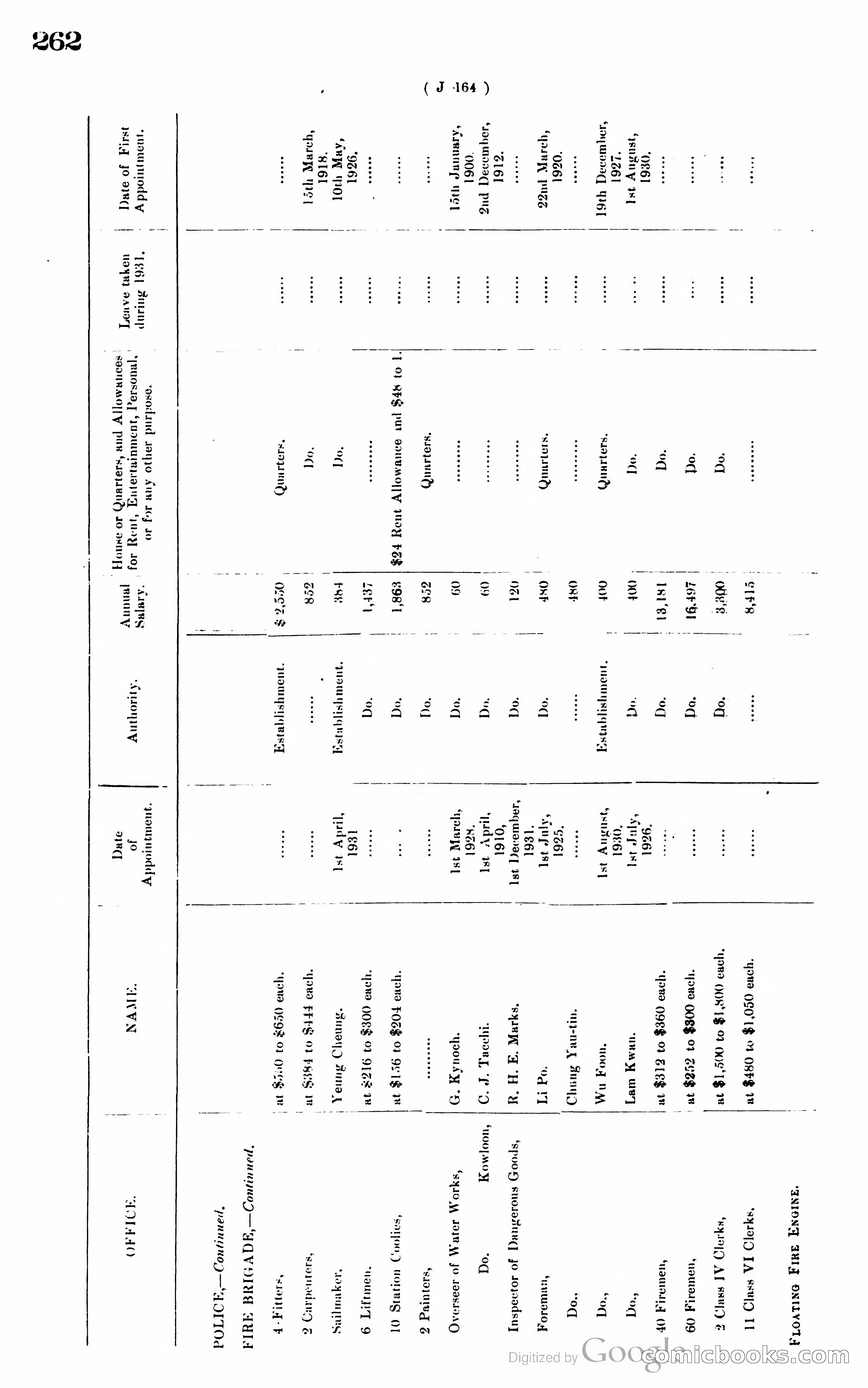 Hong Kong Blue Book — page 271 of 400