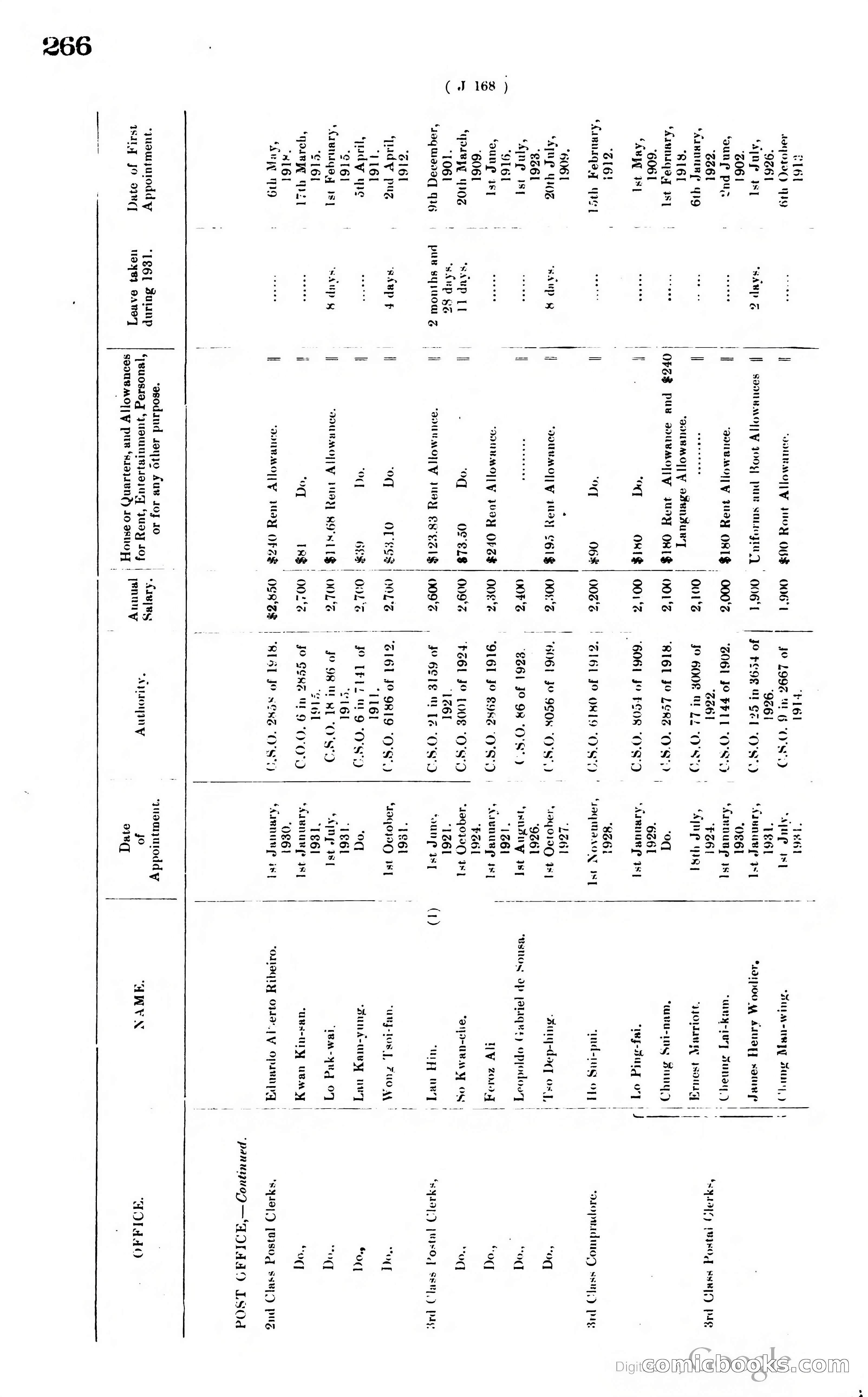 Hong Kong Blue Book — page 275 of 400