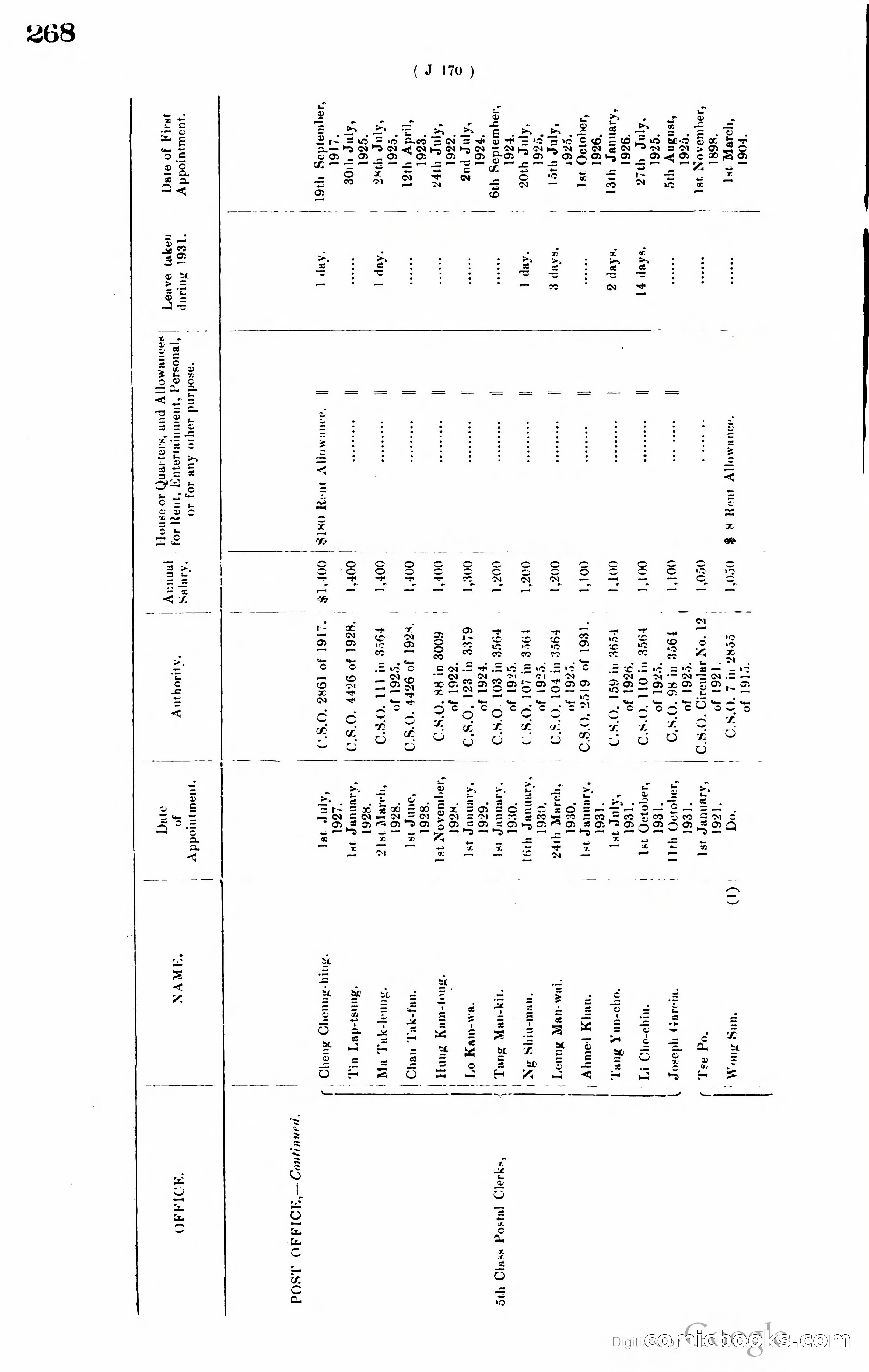 Hong Kong Blue Book — page 277 of 400