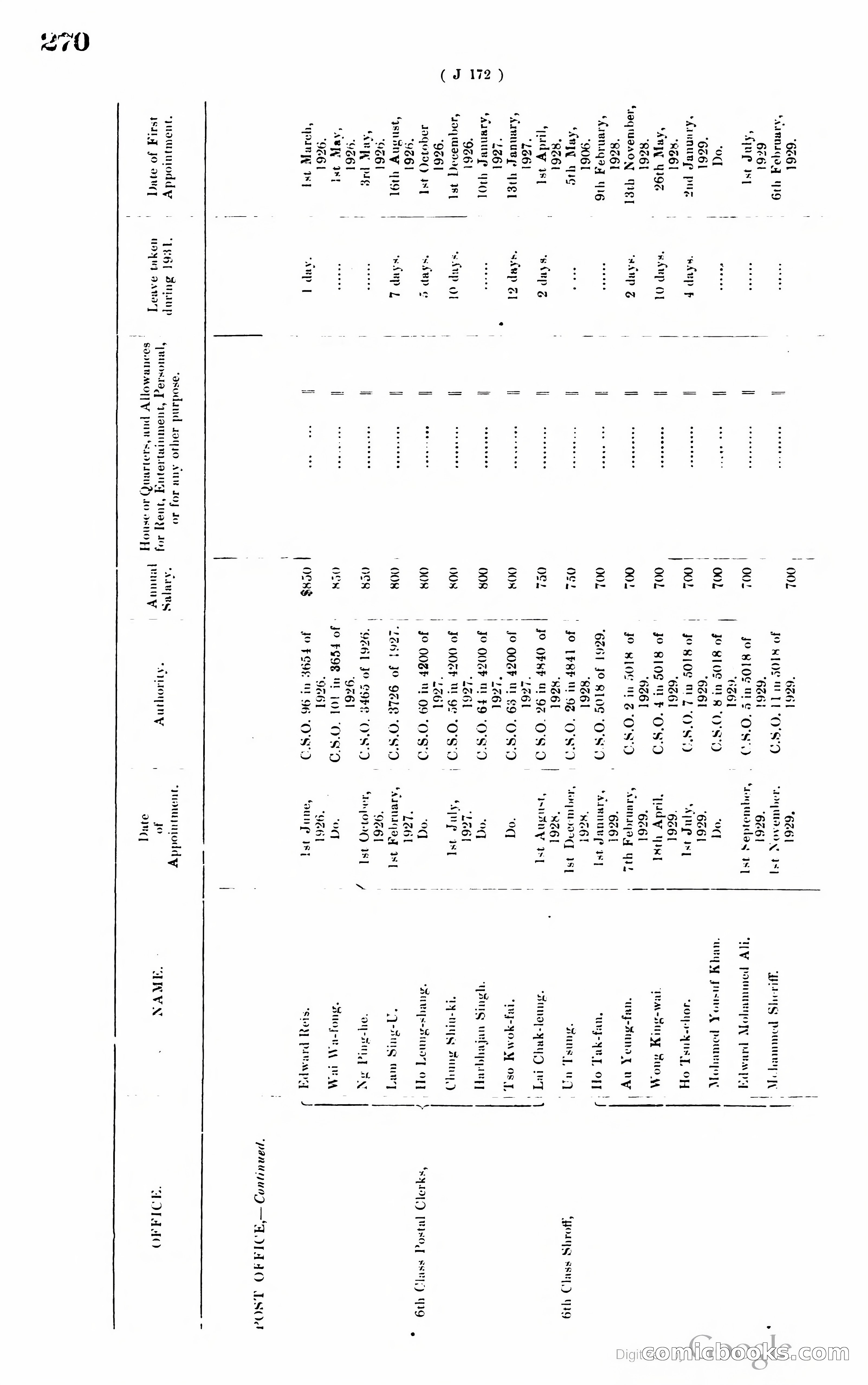 Hong Kong Blue Book — page 279 of 400