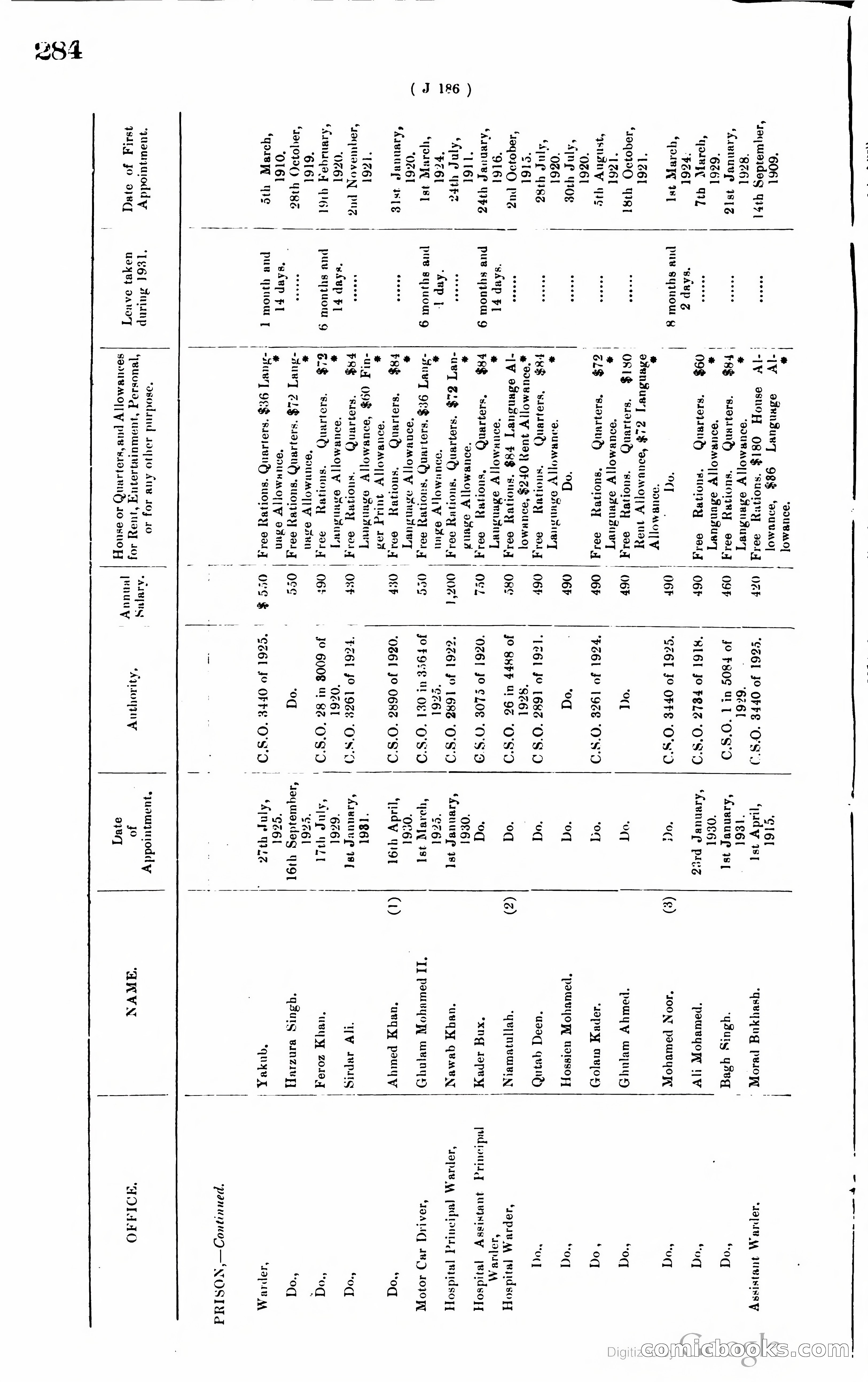 Hong Kong Blue Book — page 293 of 400