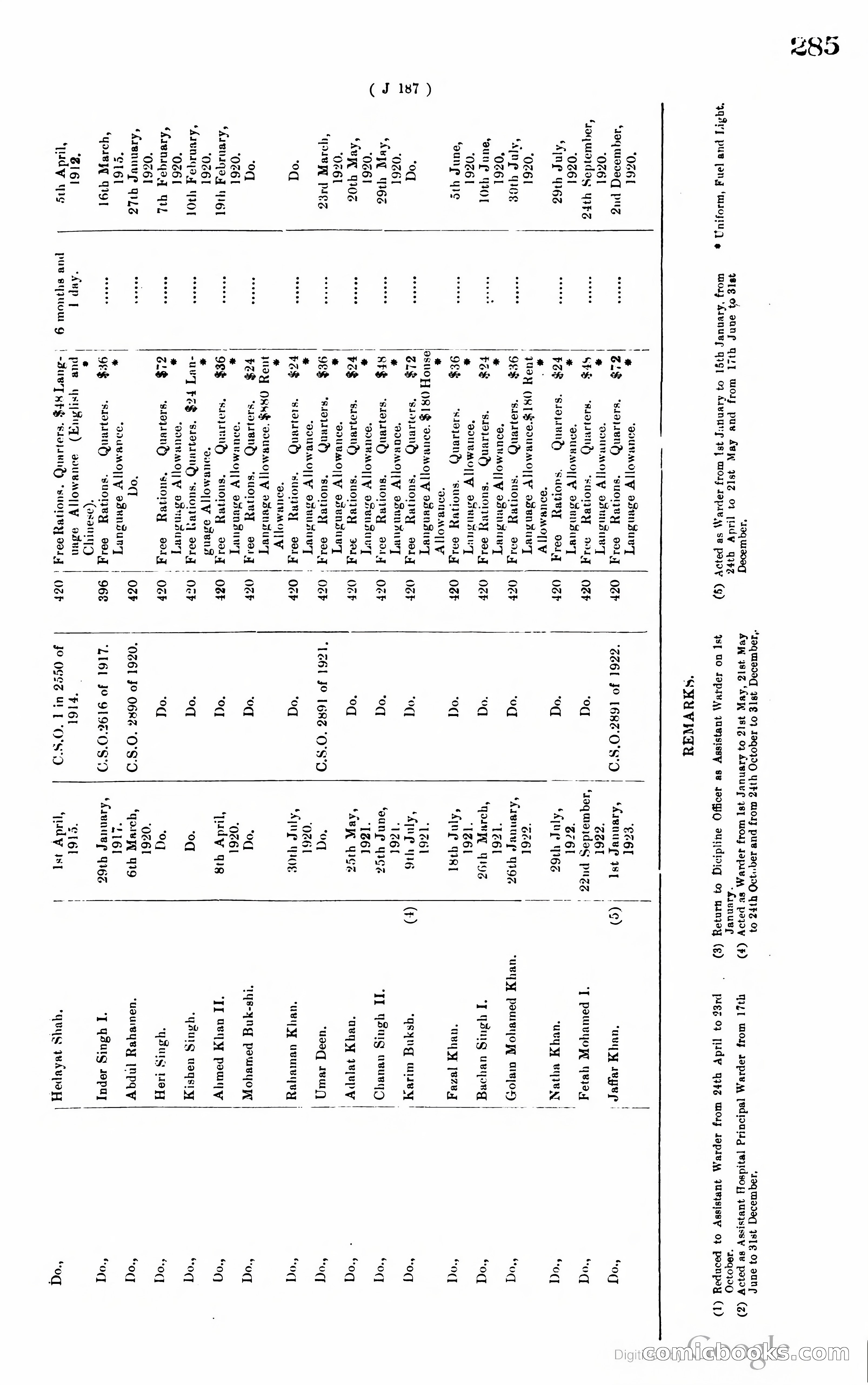 Hong Kong Blue Book — page 294 of 400